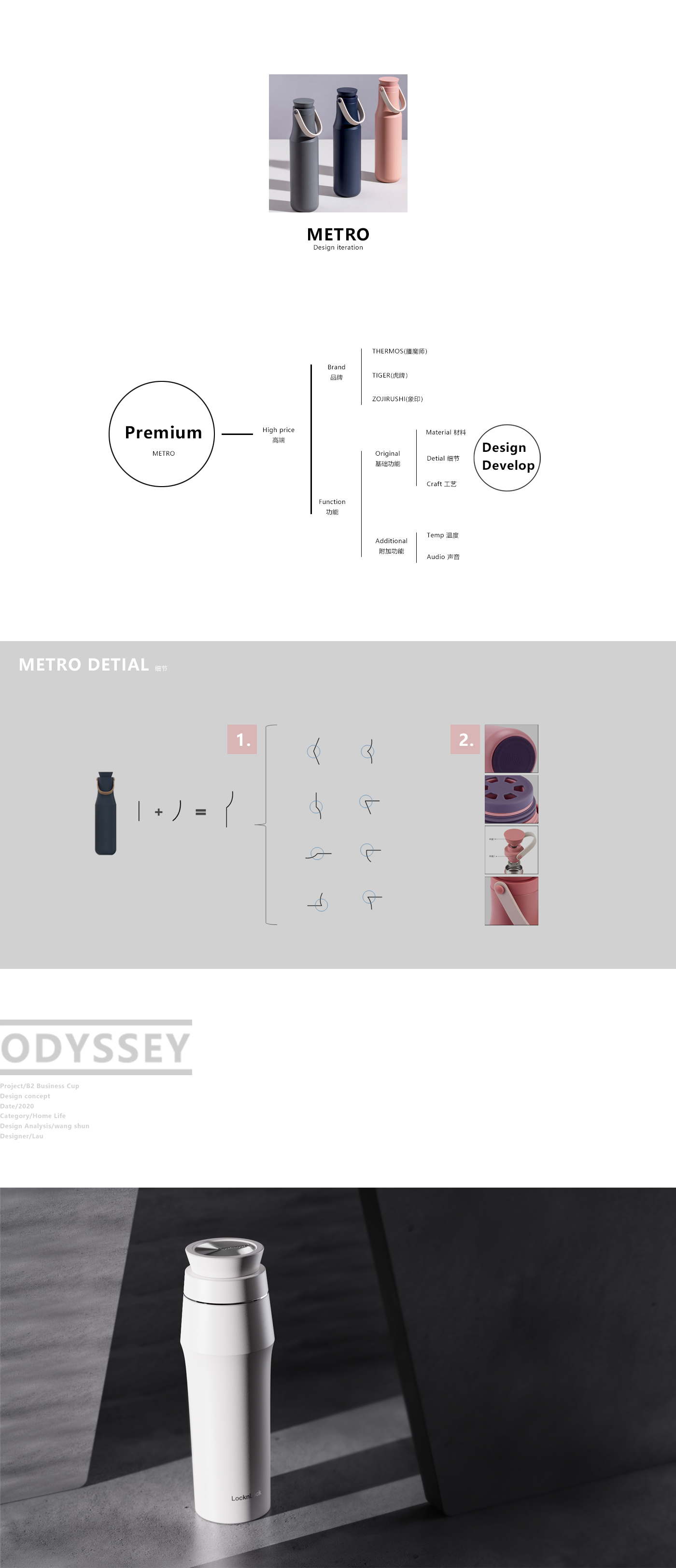 vacuum cup，Cup，businesss，