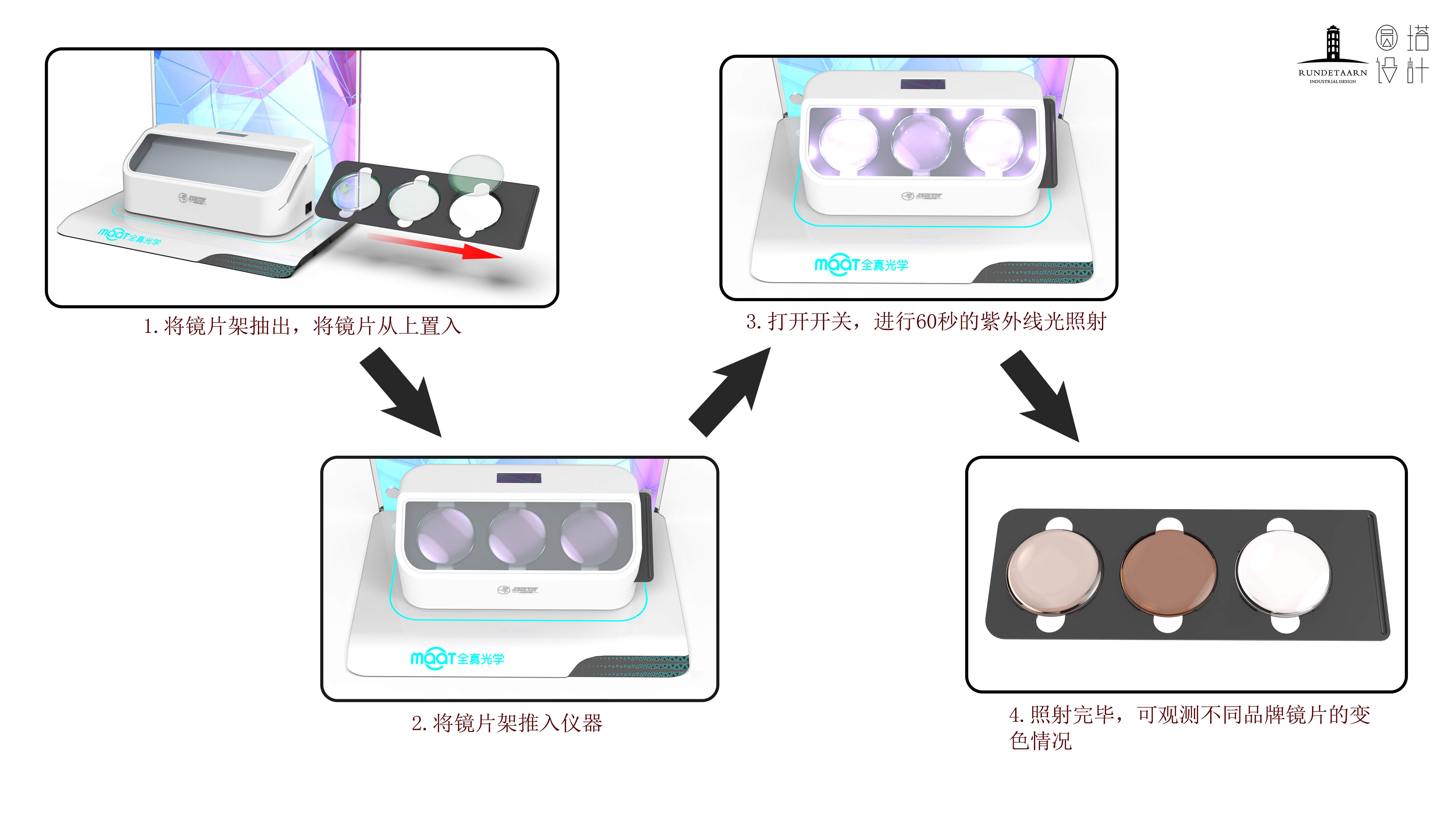 Design，glasses，Display props，Blu ray，Lens，
