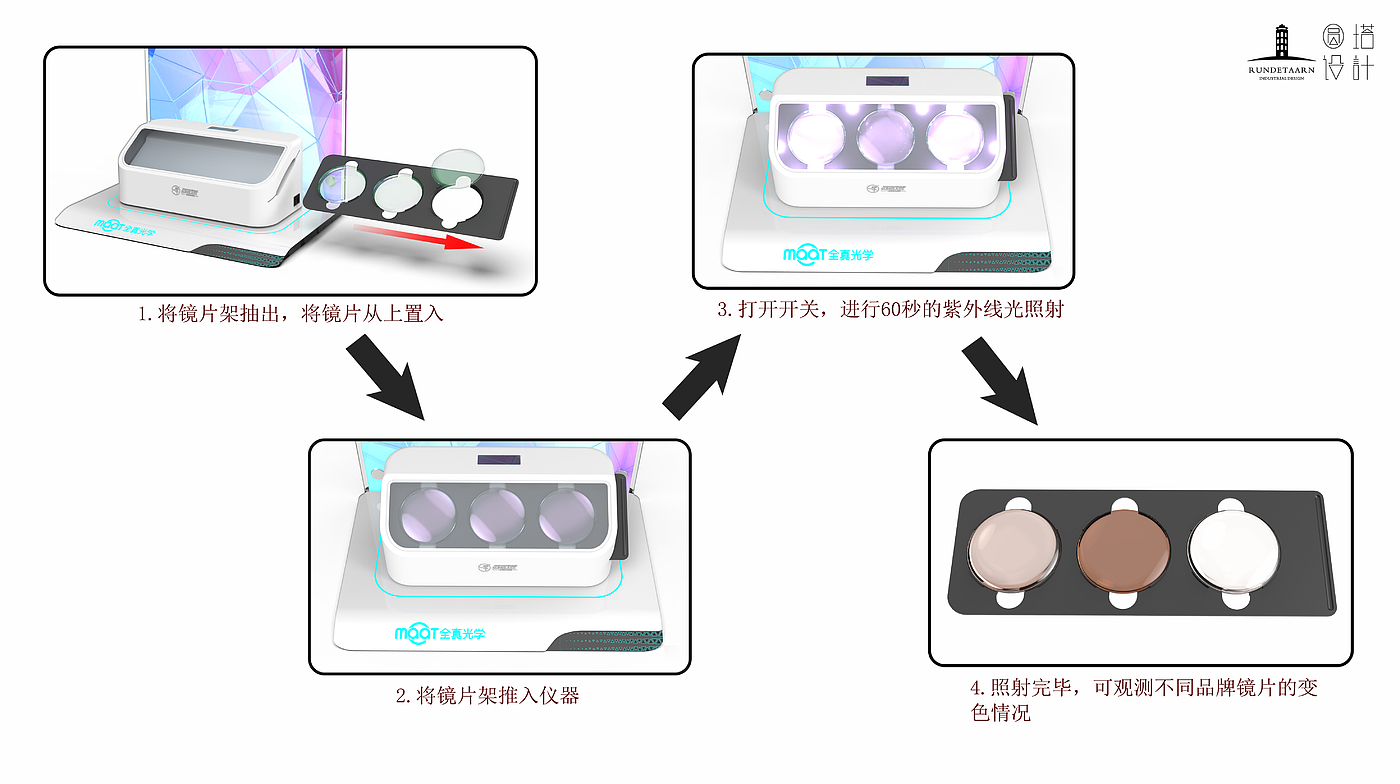 Design，glasses，Display props，Blu ray，Lens，