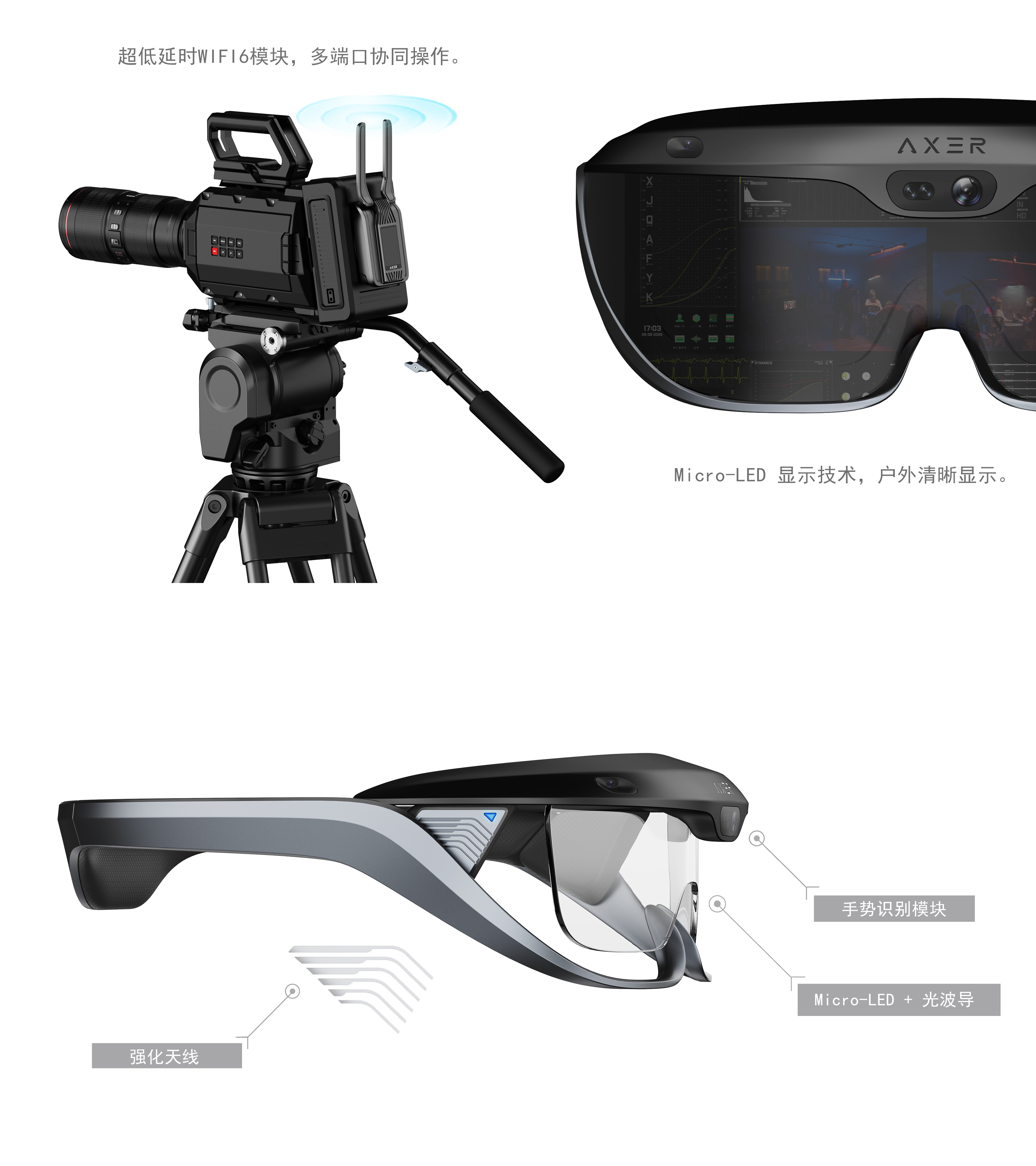 Ar glasses，Camera Equipment，monitor，Somatosensory tracking，If Award，AXER，