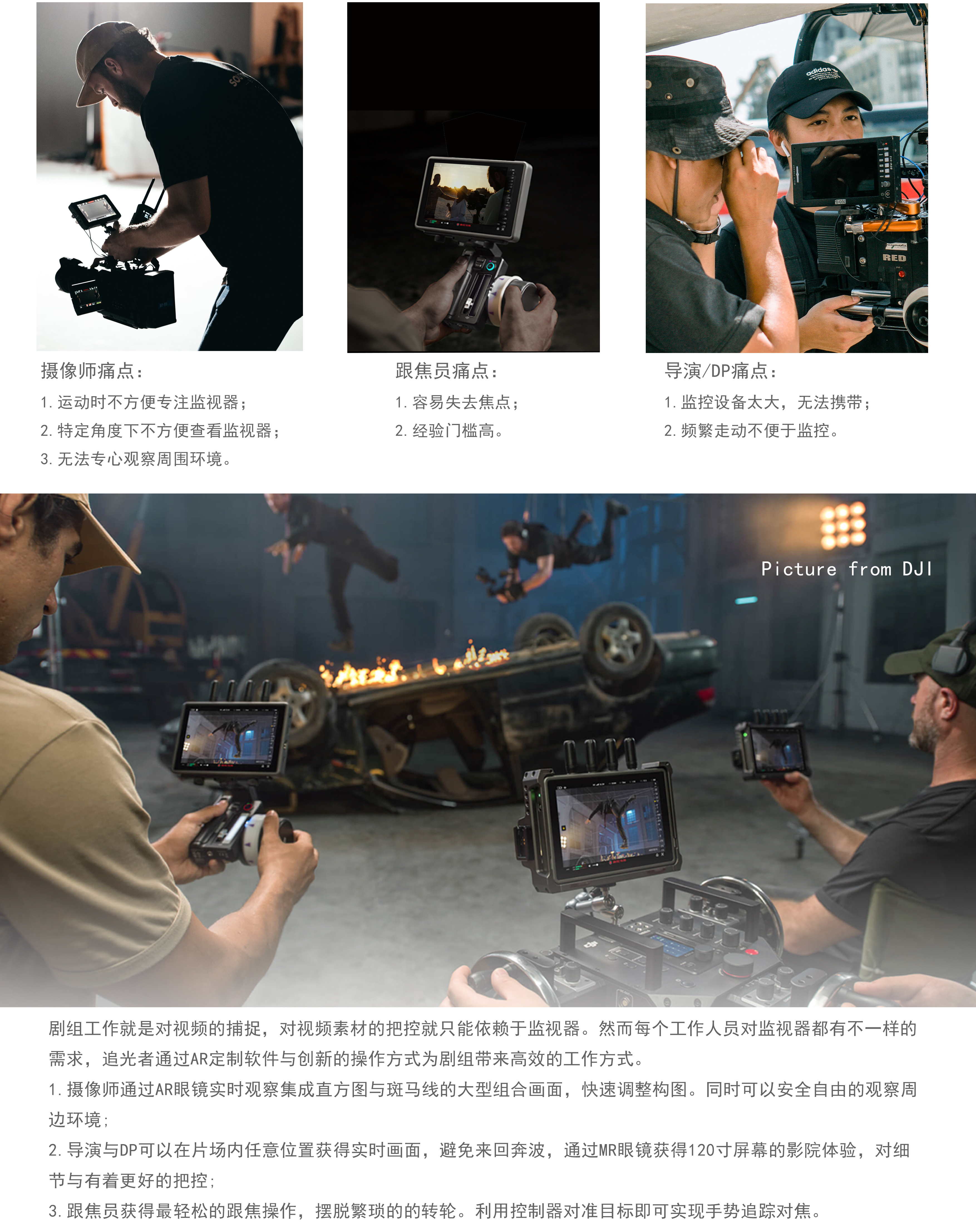 Ar glasses，Camera Equipment，monitor，Somatosensory tracking，If Award，AXER，