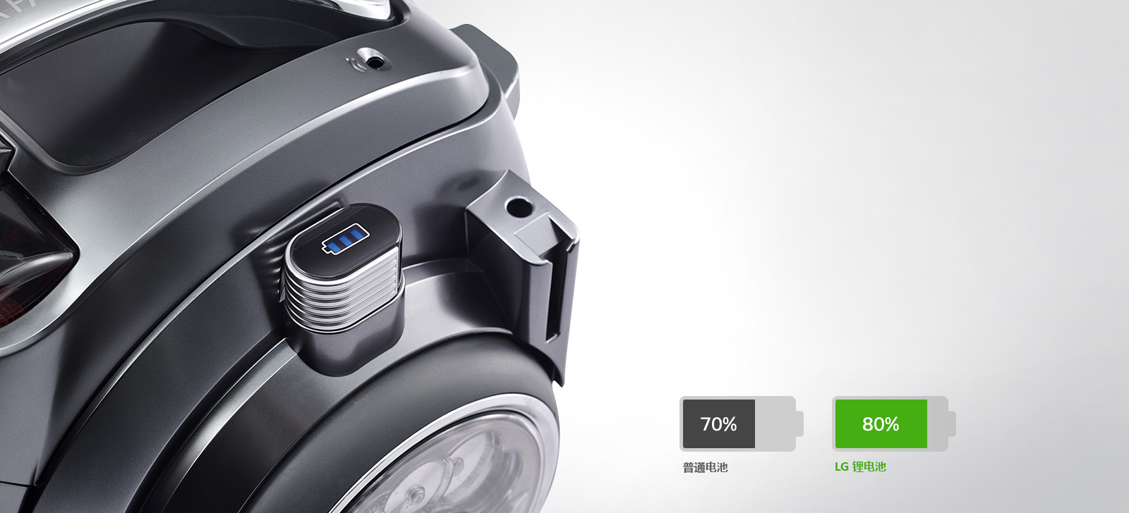 lg，Wireless horizontal，Vacuum cleaner，VK94070NCAGM，