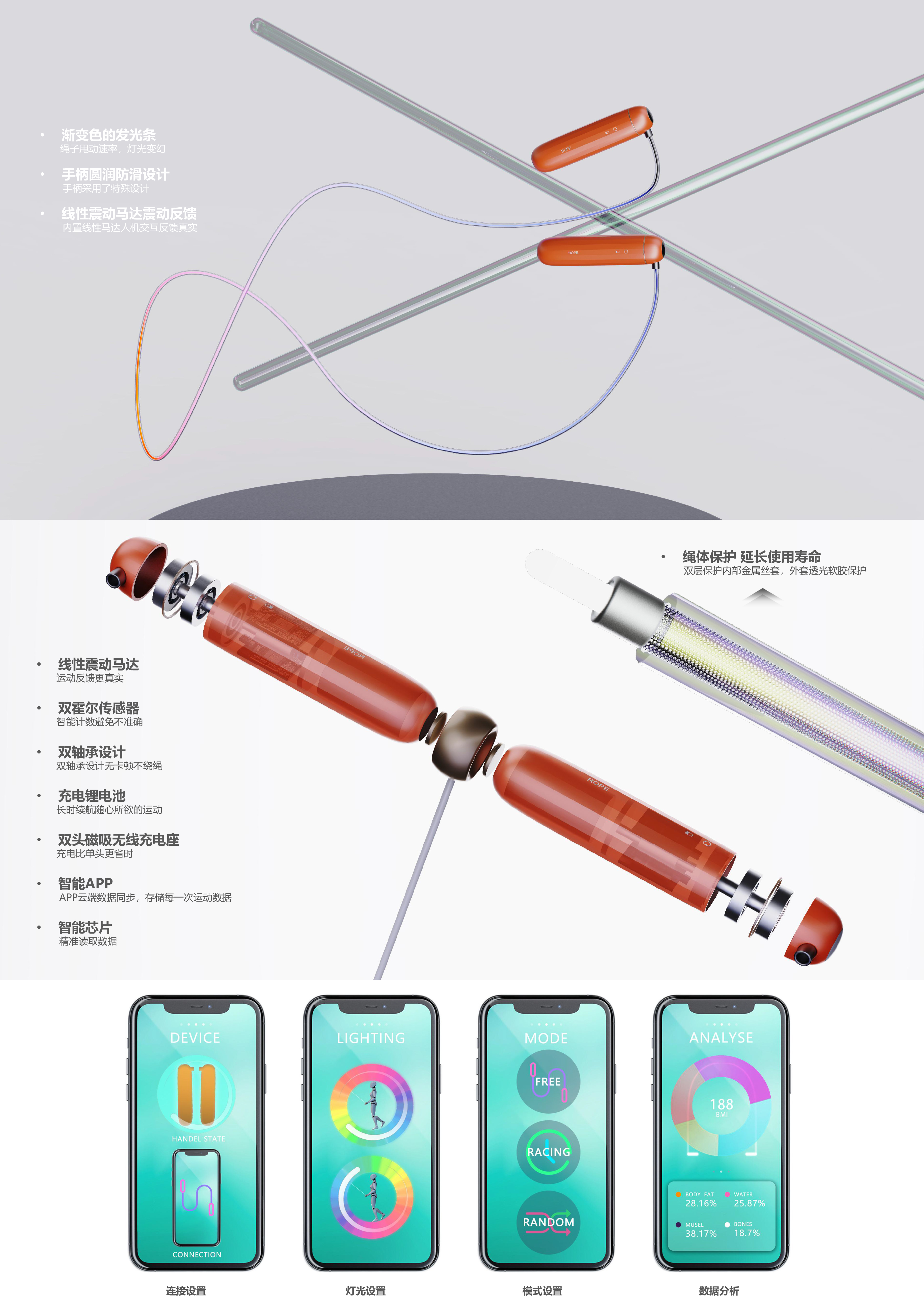 Technology, rope skipping, sports, health，