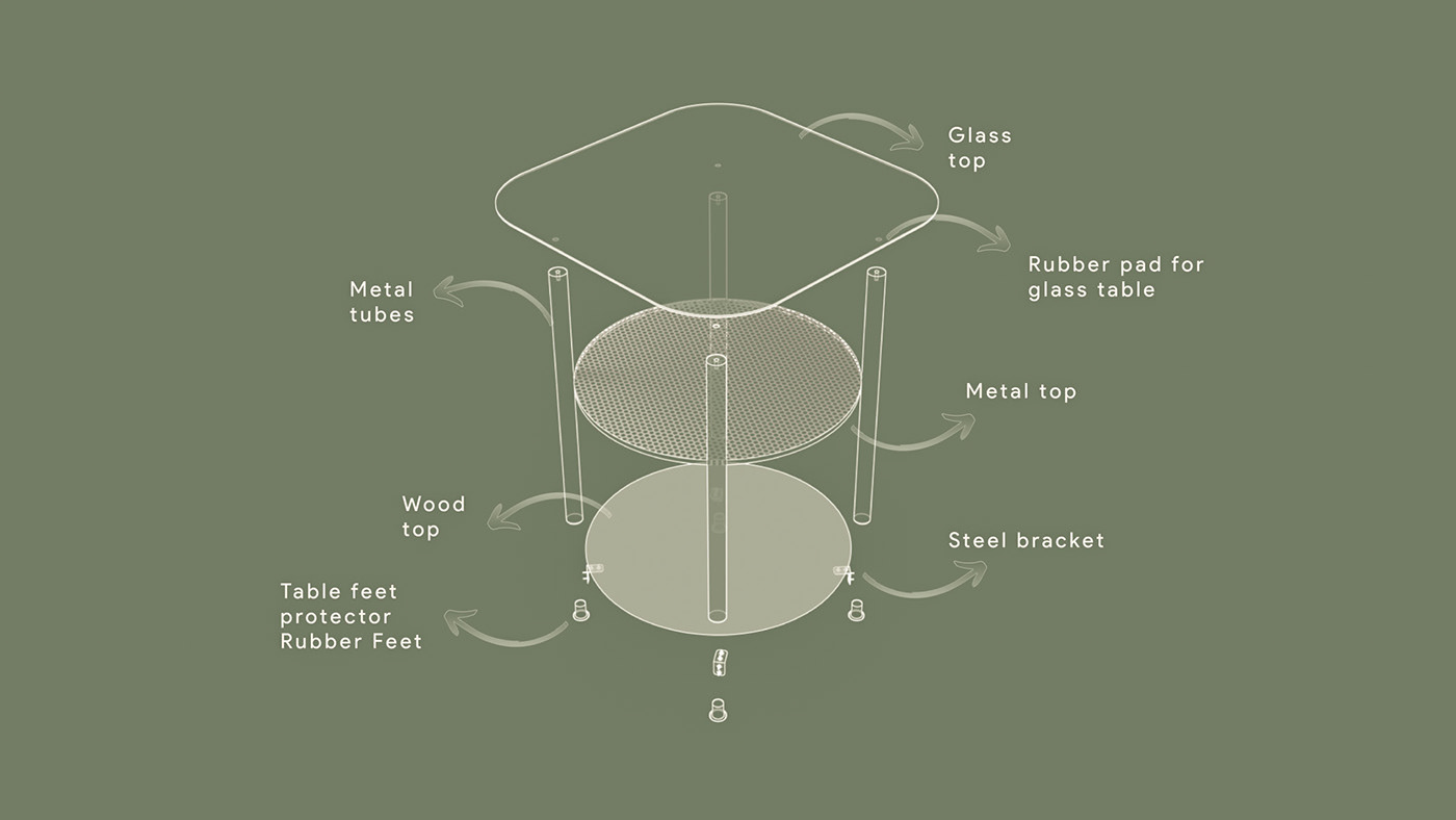 furniture design ，Interior design，product design，Render，3d，