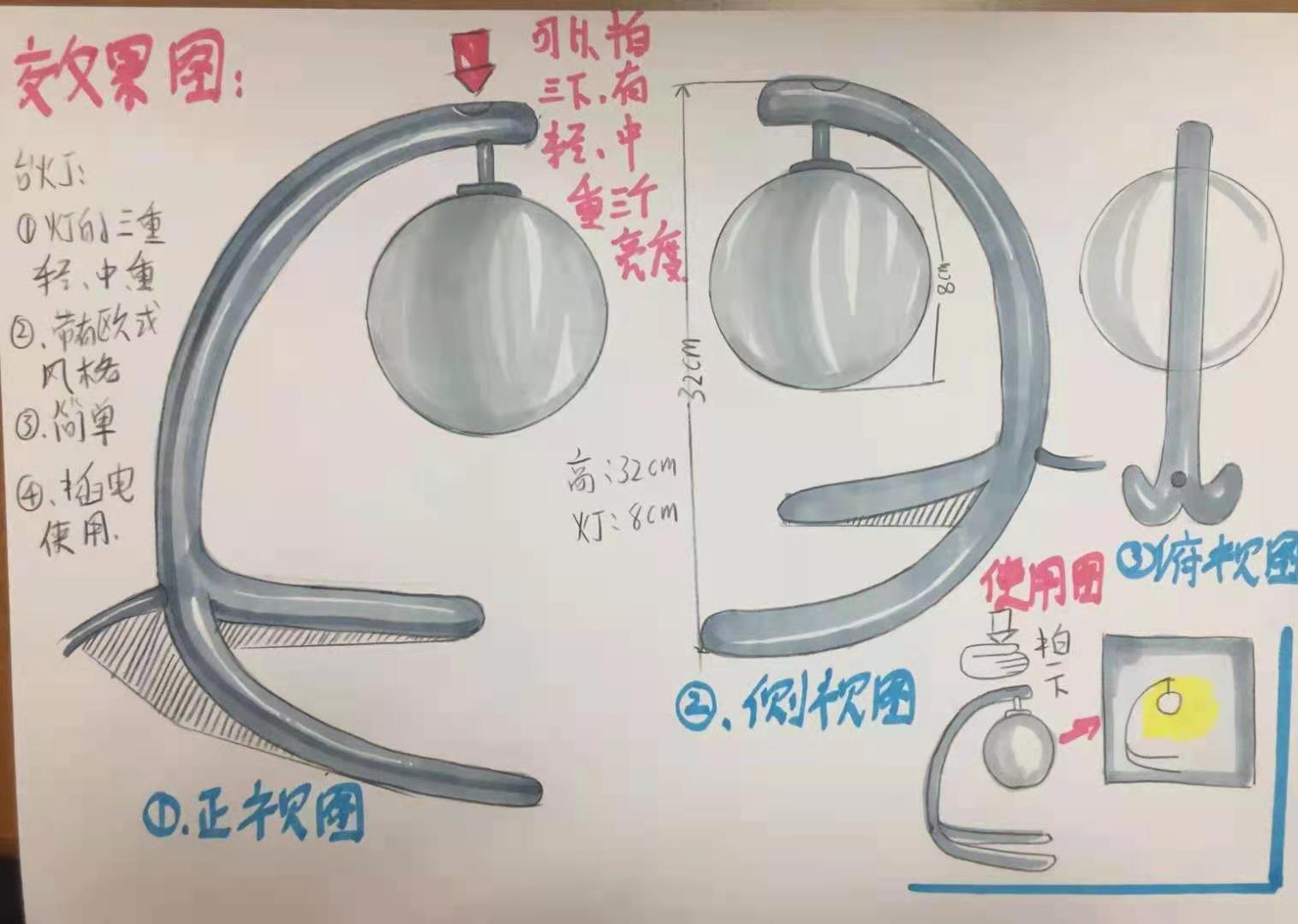 Lamps and lanterns, creativity，