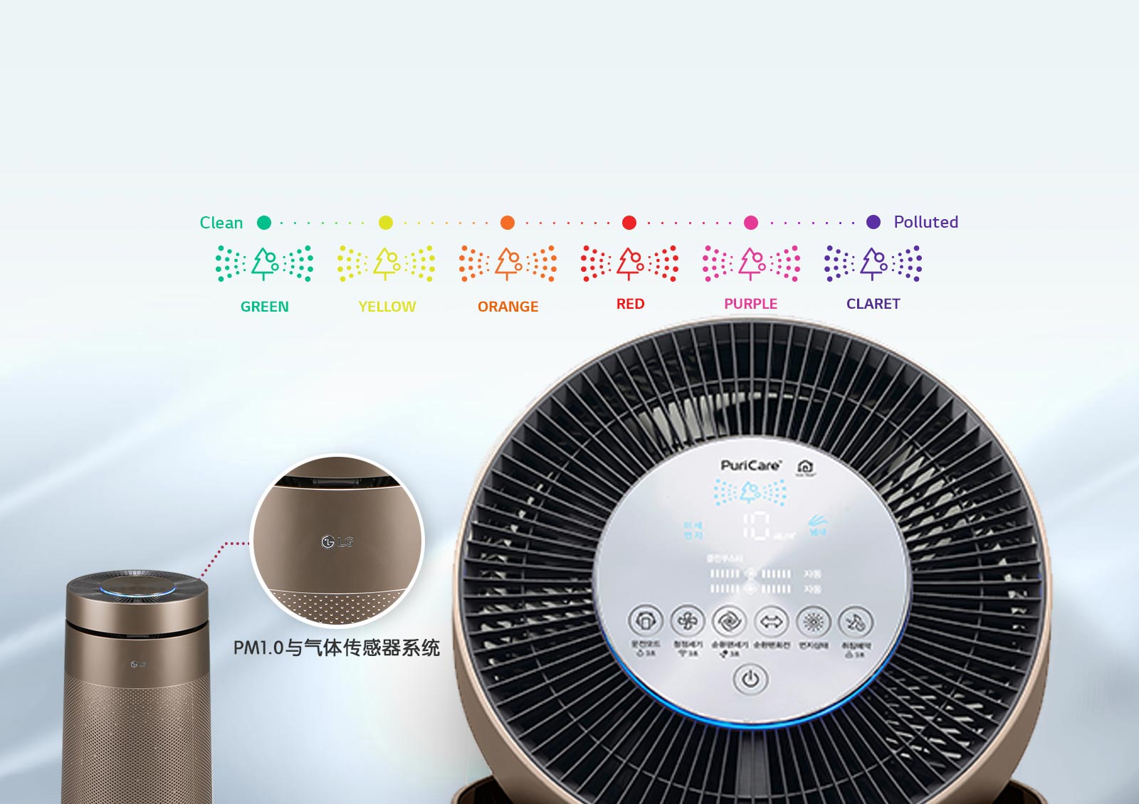 lg，air cleaner，AS95GDGP2，360 degree purification，