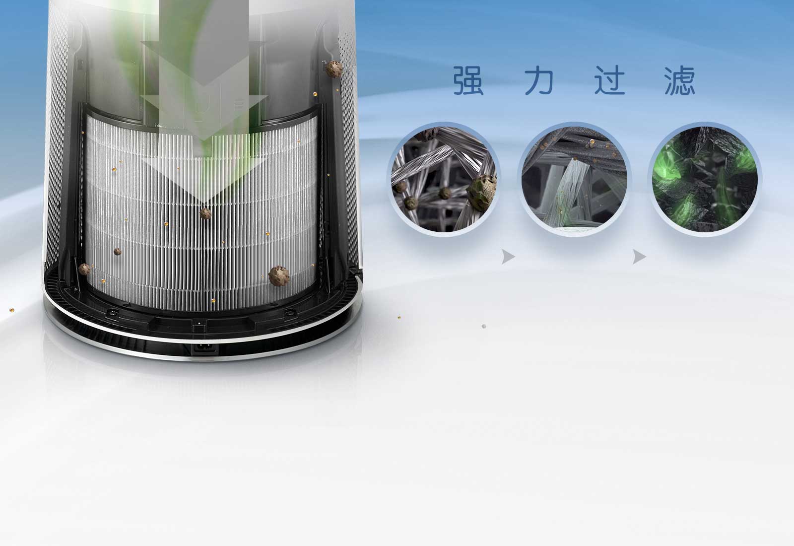 lg，air cleaner，AS85GDWL，360 degree purification，