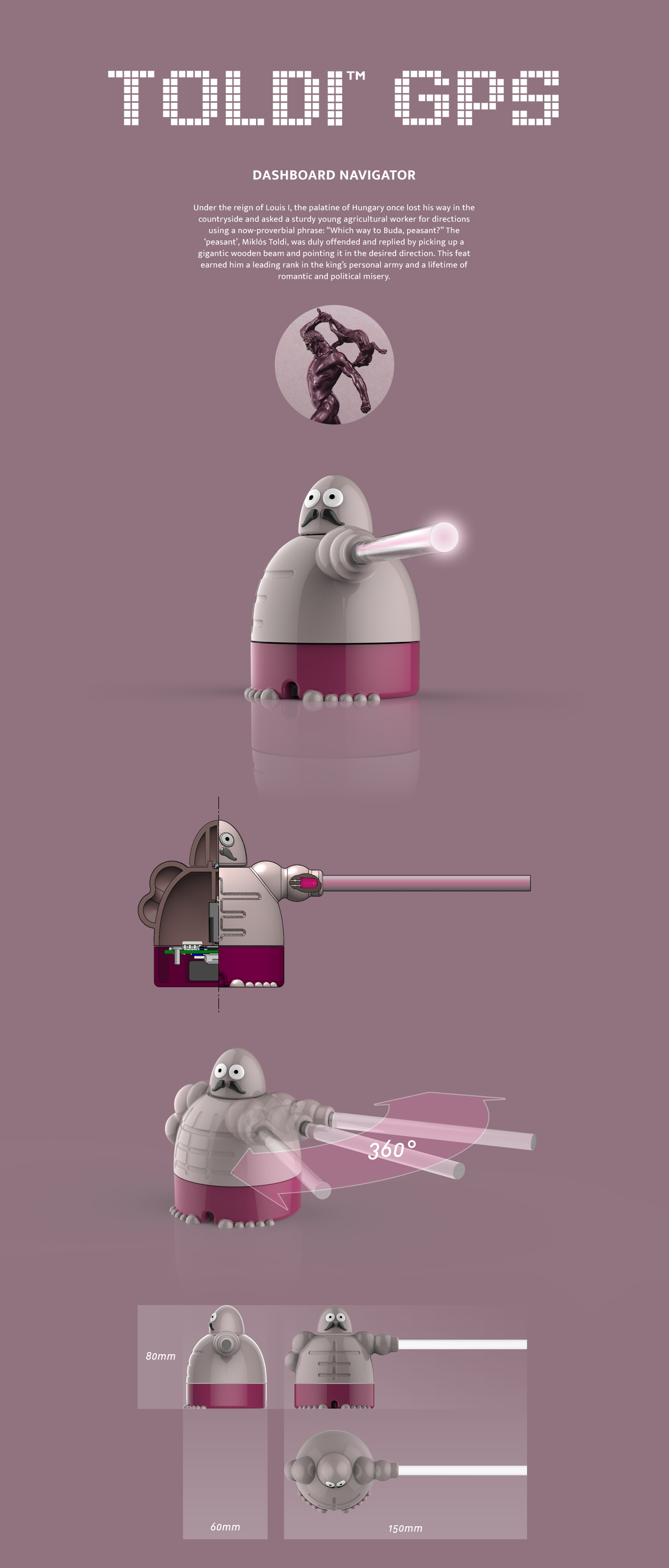 product design，heater，Knife sharpener，Juicer，