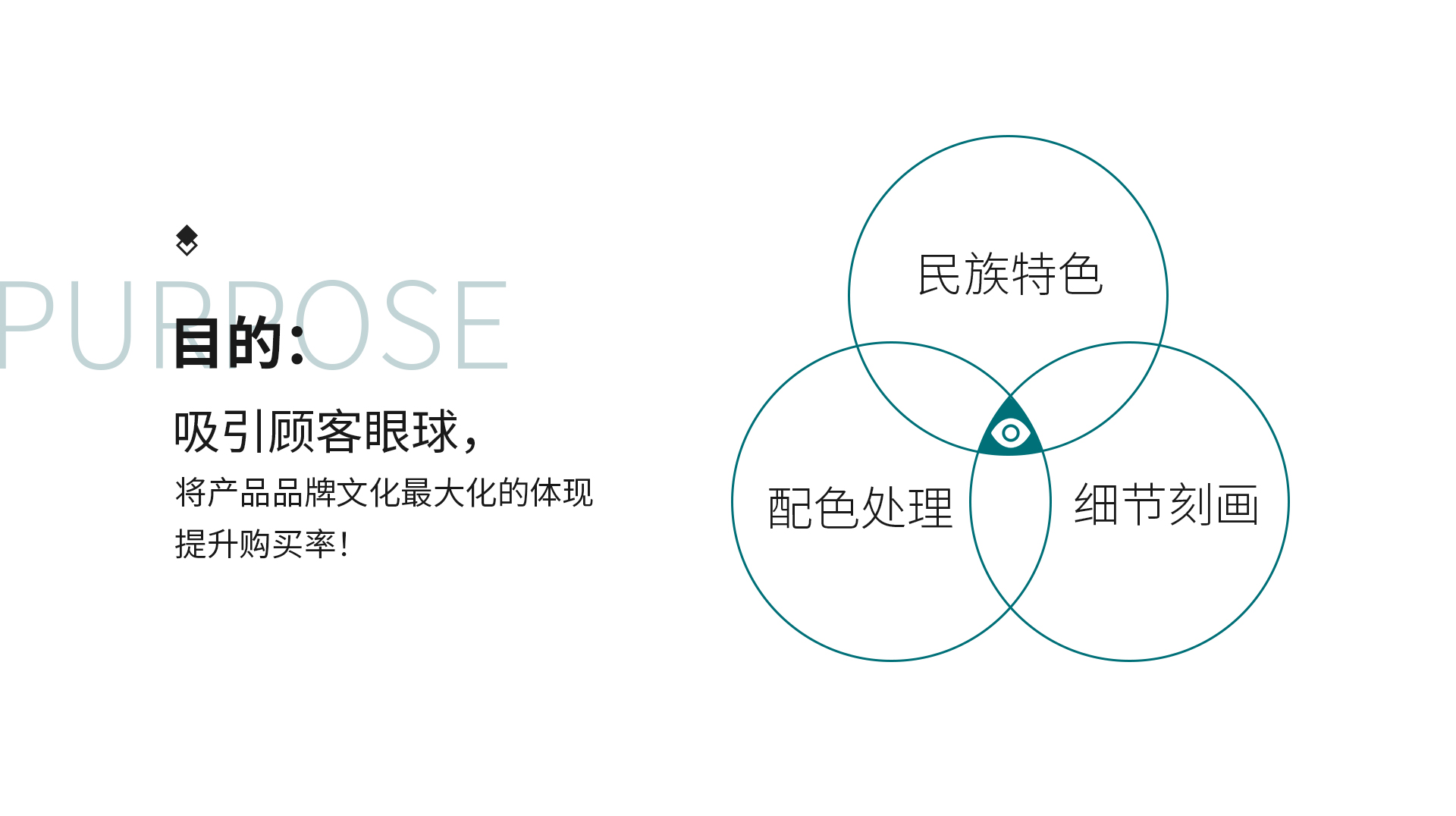 packing design，Poster Design ，Hand drawn design，E-commerce decoration，Logo design，VI design，O. A. design studio，