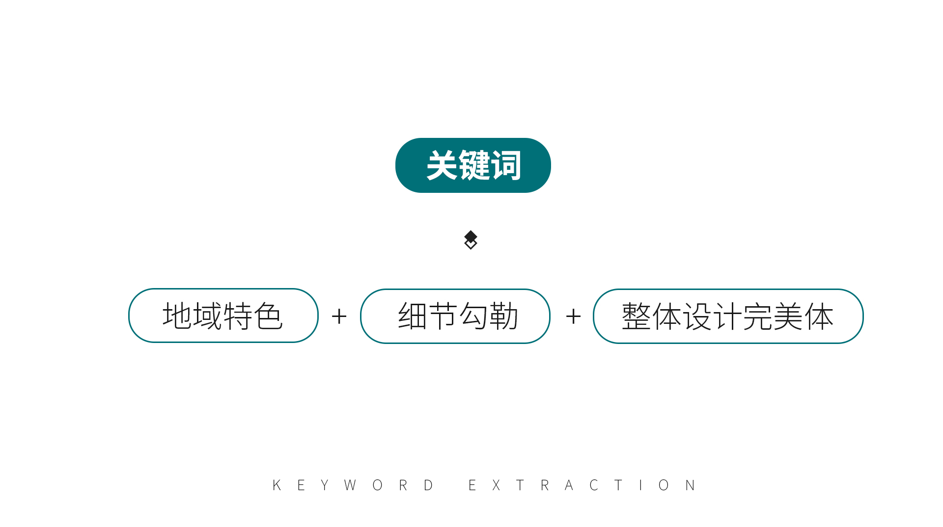 packing design，Poster Design ，Hand drawn design，E-commerce decoration，Logo design，VI design，O. A. design studio，