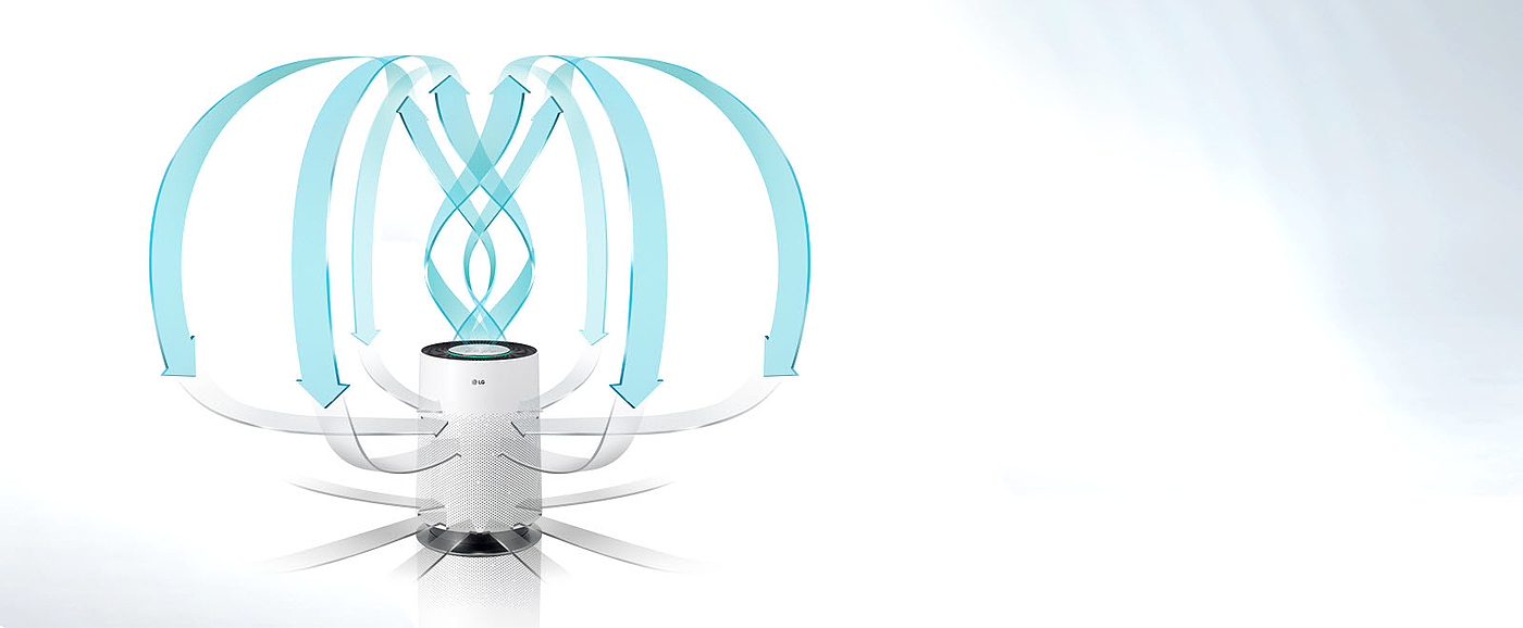 lg，air cleaner，AS55GD，360 degree purification，