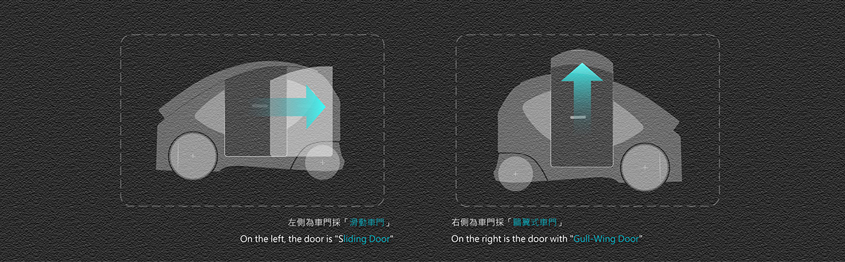 vehicle，security，rain，