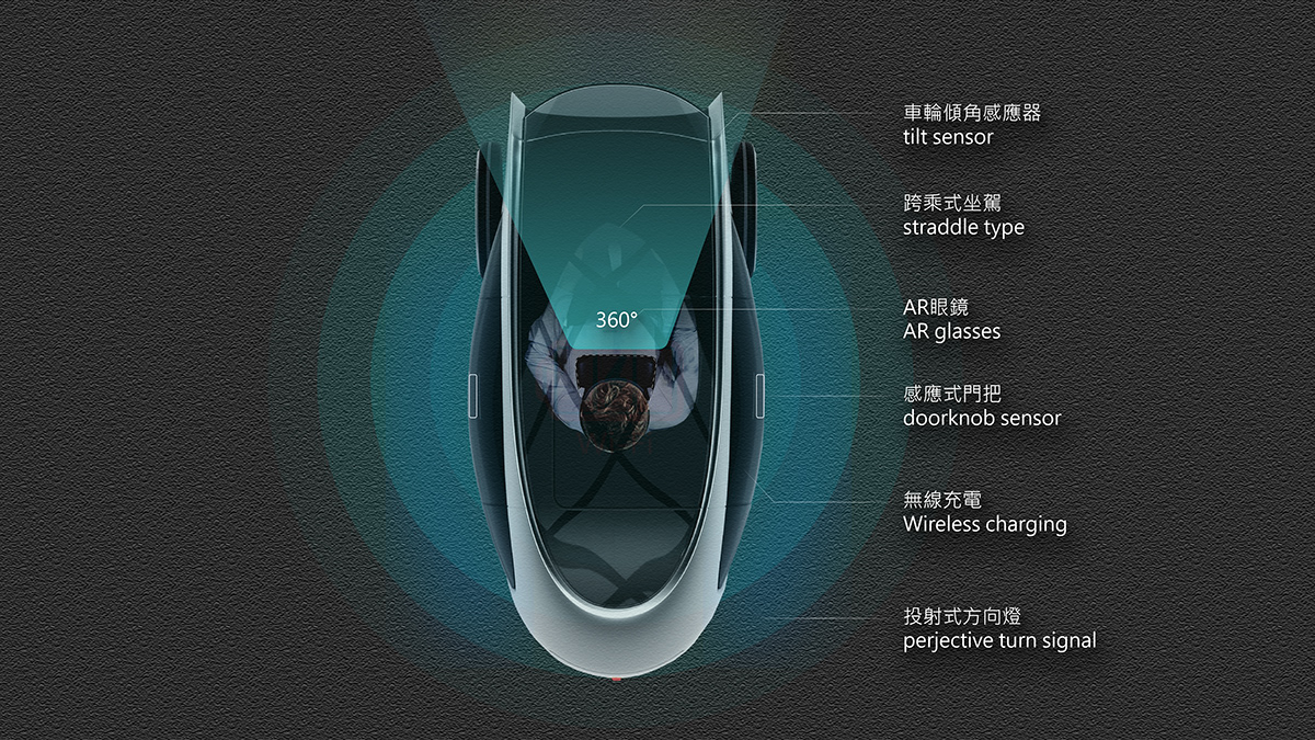 vehicle，security，rain，