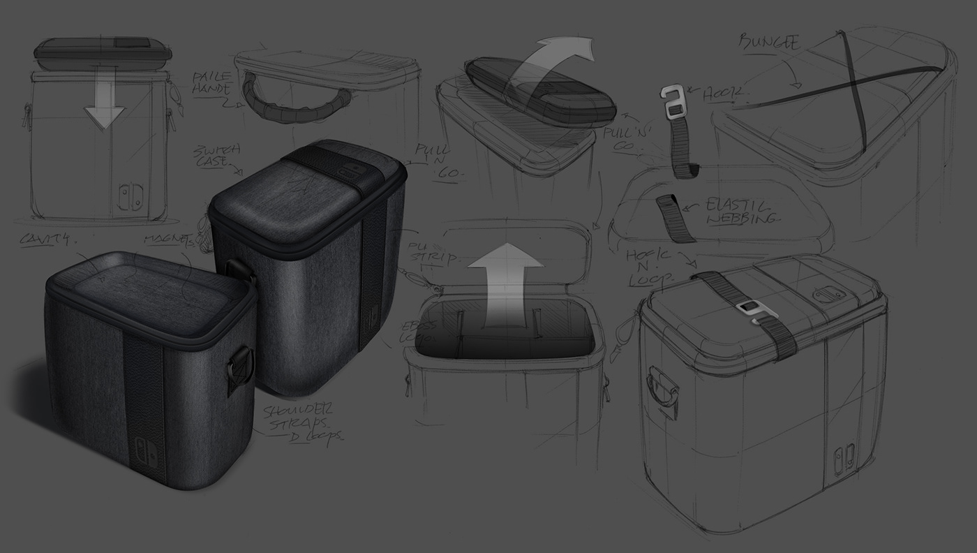 package，Nintendo，concept，trend，