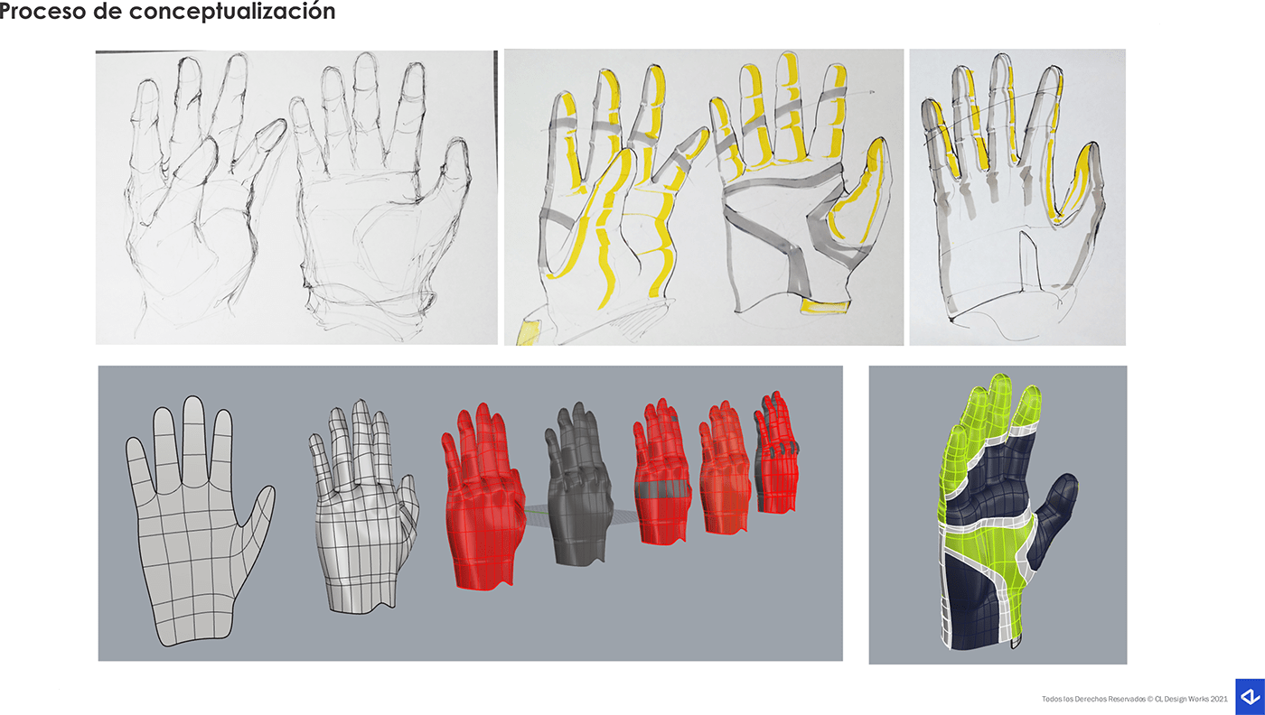 3d，glove，motion，