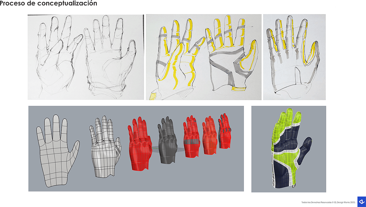 3d，手套，运动，