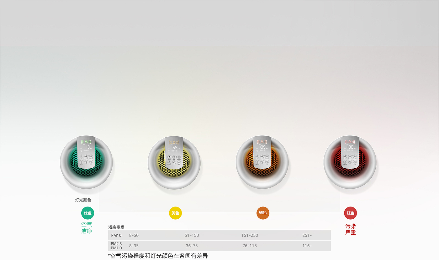 lg，air cleaner，PS-W309WI，user friendly design，