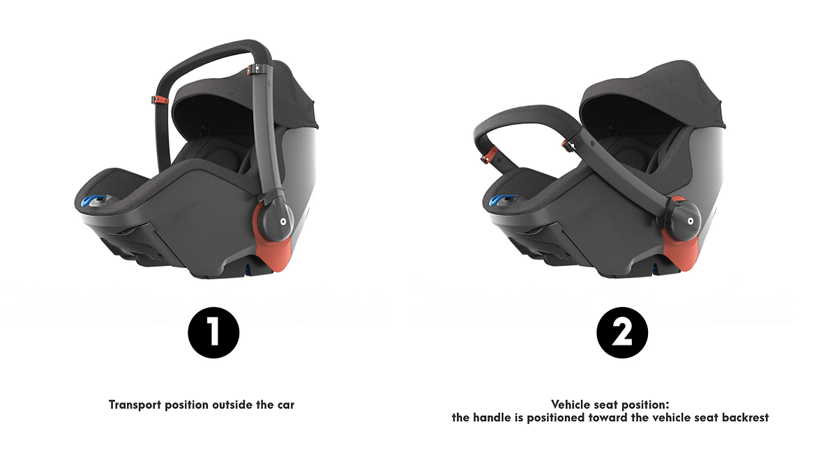 汽车座椅，婴儿汽车座椅，安全座椅，红点奖，ZAAF设计，
