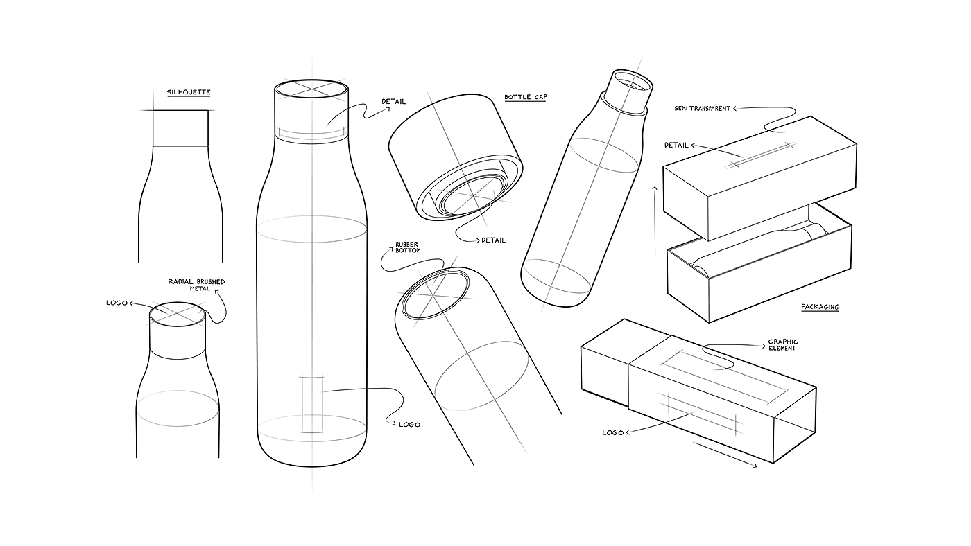 industrial design，3D bottle design，product design，Simplicity，