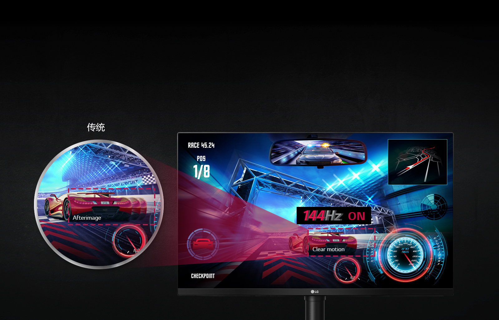 lg，31.5 inches，E-sports display，32GK850G-B，