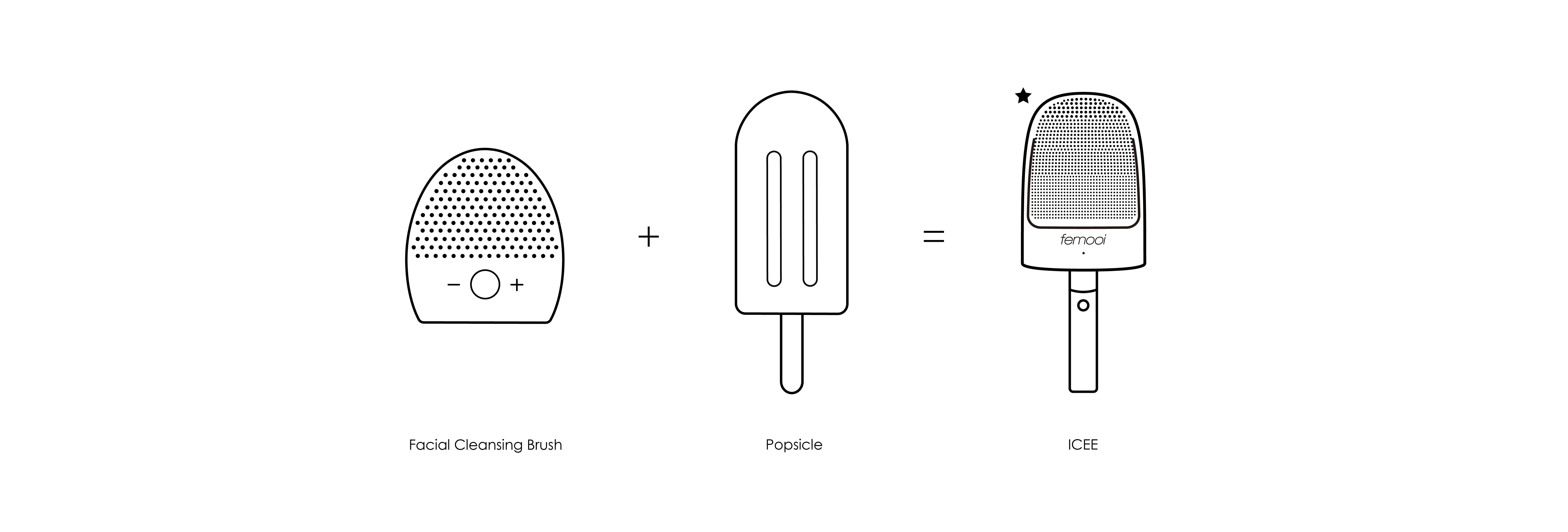 Beauty personal care，Beauty products，facial care，product design，User experience，Face washing instrument，