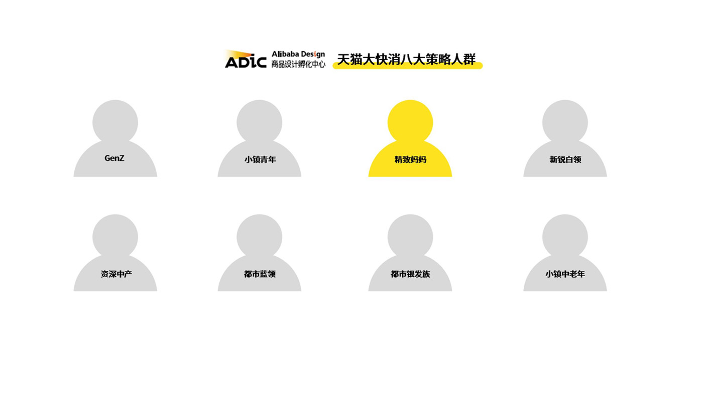 Baby stroller，Children's car，Maternal and infant products，，CMF design，