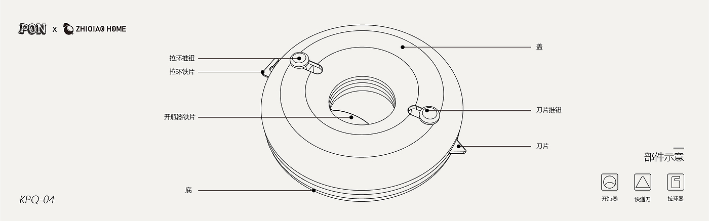 甜甜圈，开瓶器，快递刀，产品设计，