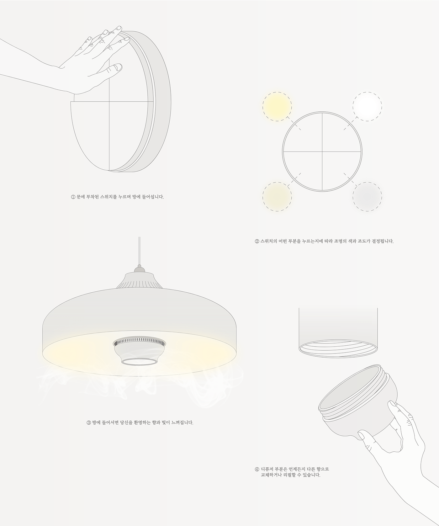 Hyuna Baeg，Onul，Visual design，platform，Ceremonial occasion，product design，