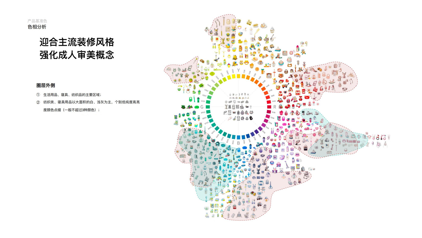 Baby stroller，Children's car，Maternal and infant products，，CMF design，