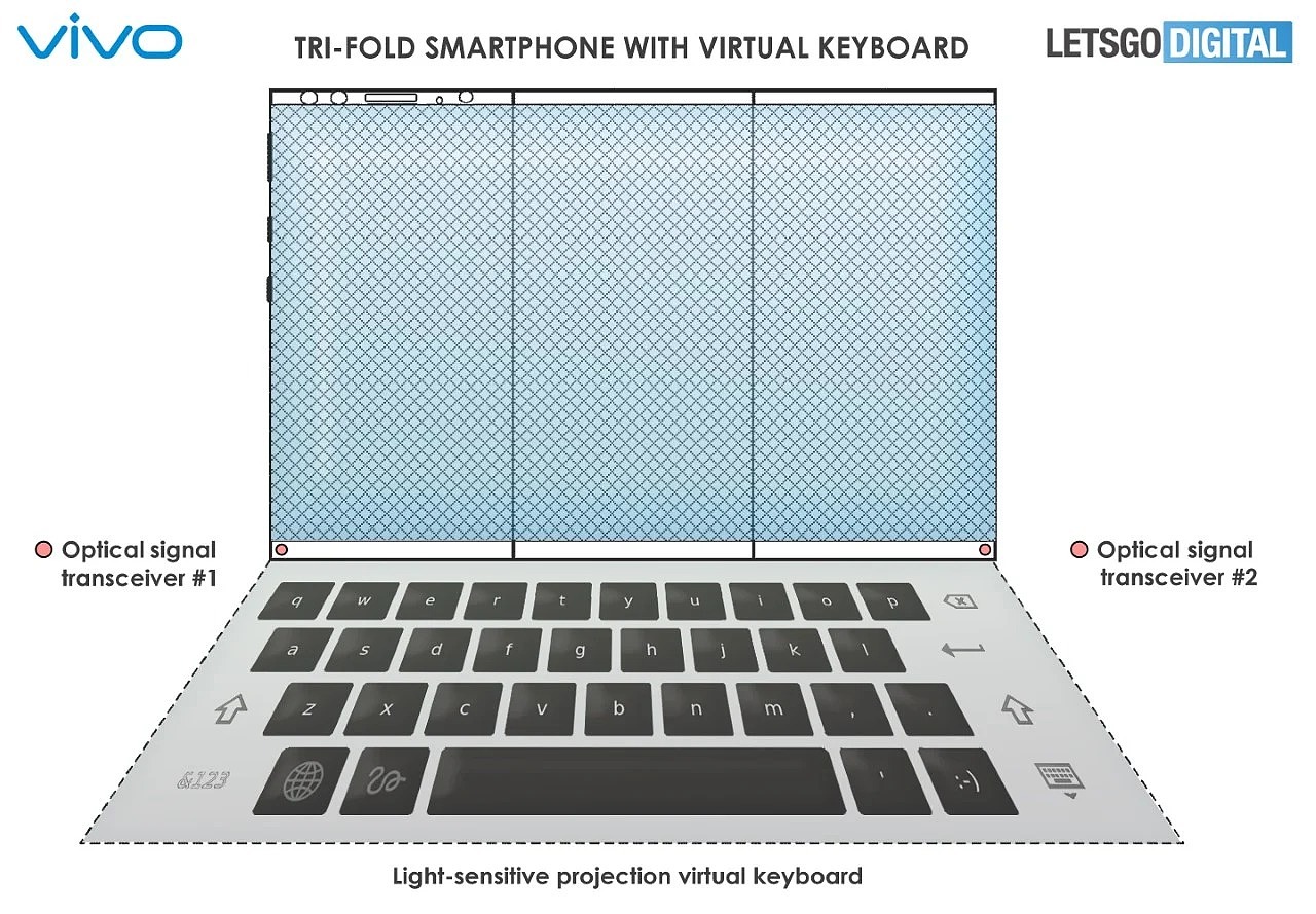 vivo，三折折叠智能手机，产品设计，Vivo Tri-fold，Technizo Concept，