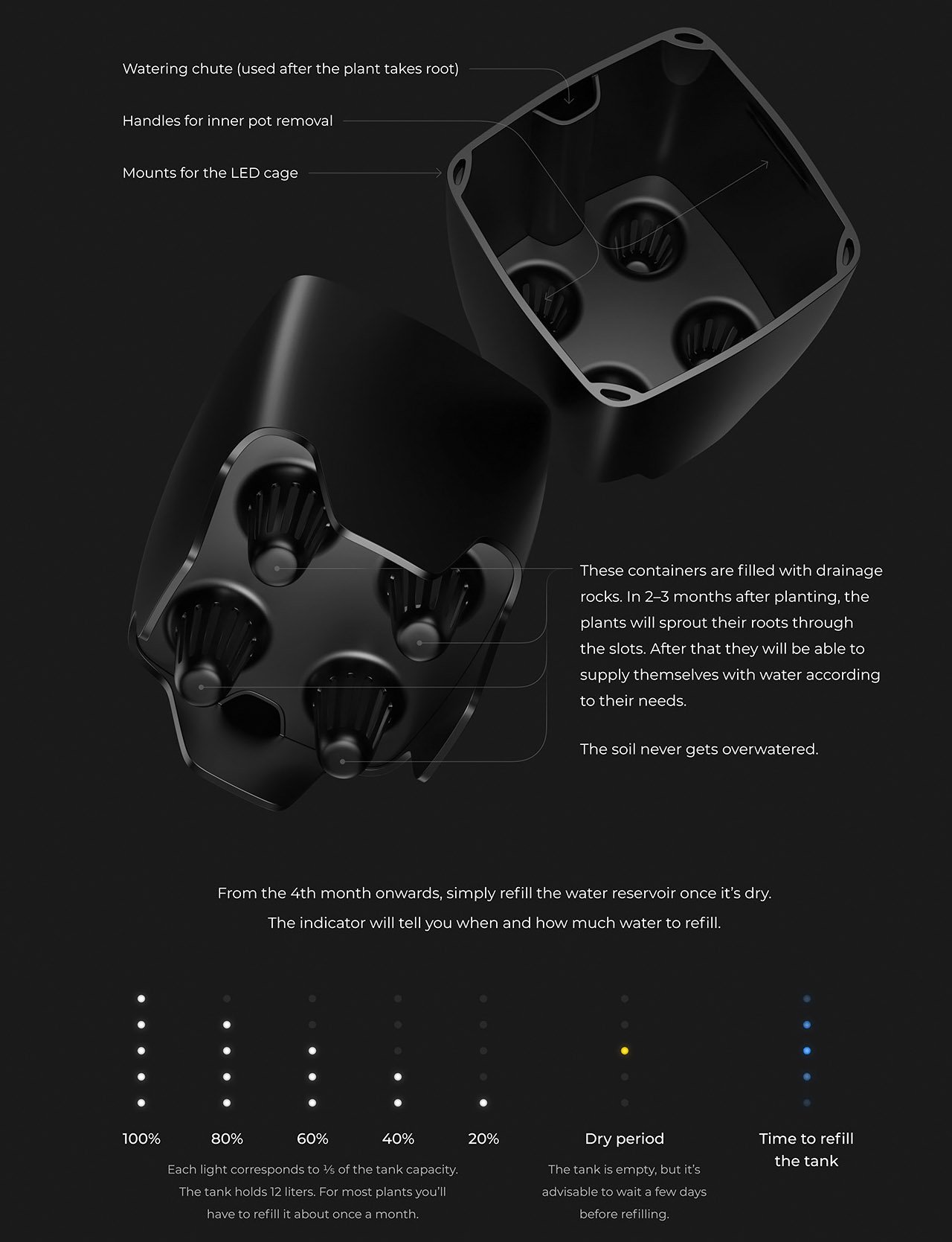 Indoor gardening，Klaustrafloria planter，product design，Vladimir Popov，