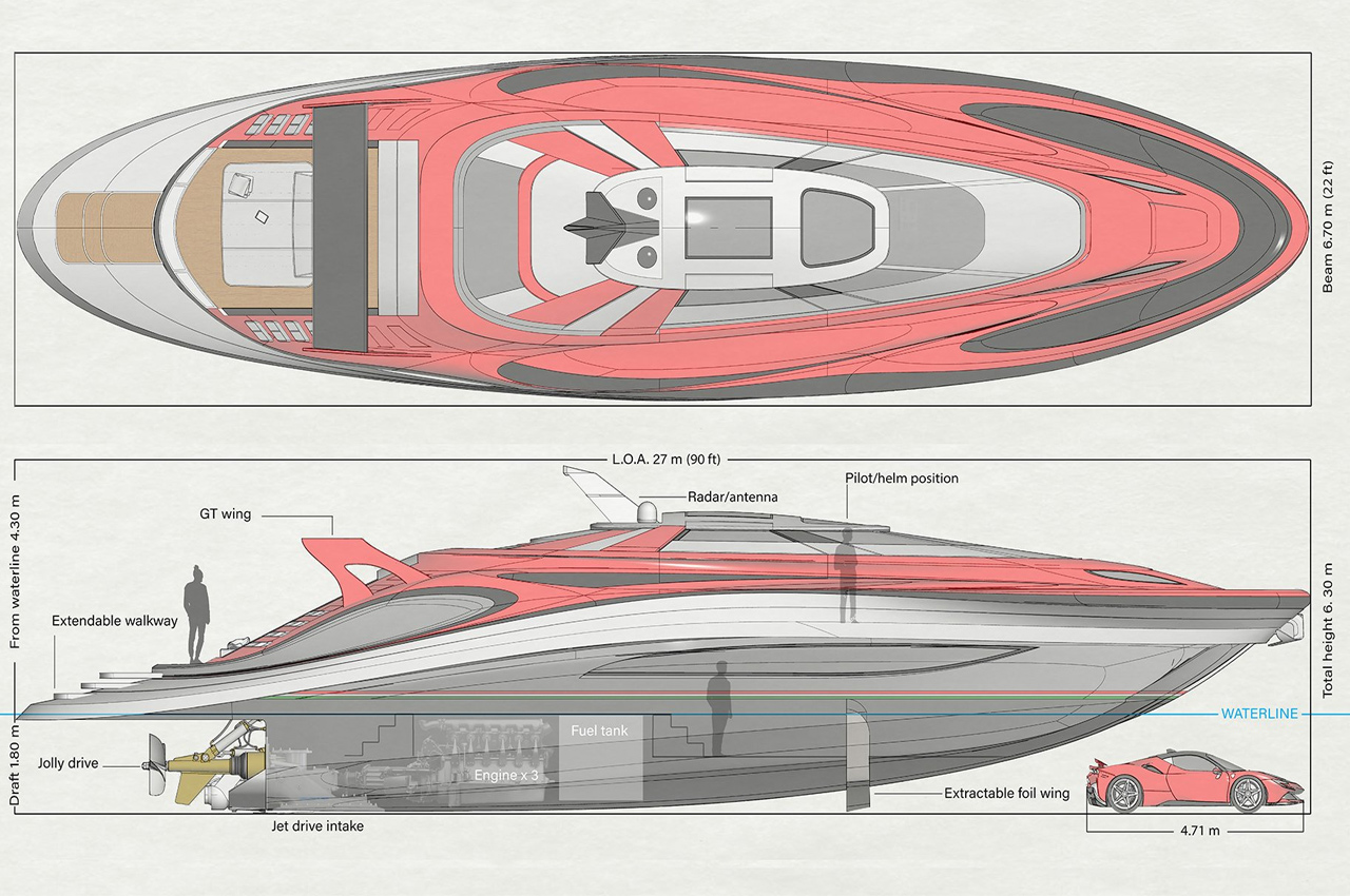 yacht，deck，Ferrari，a ship，