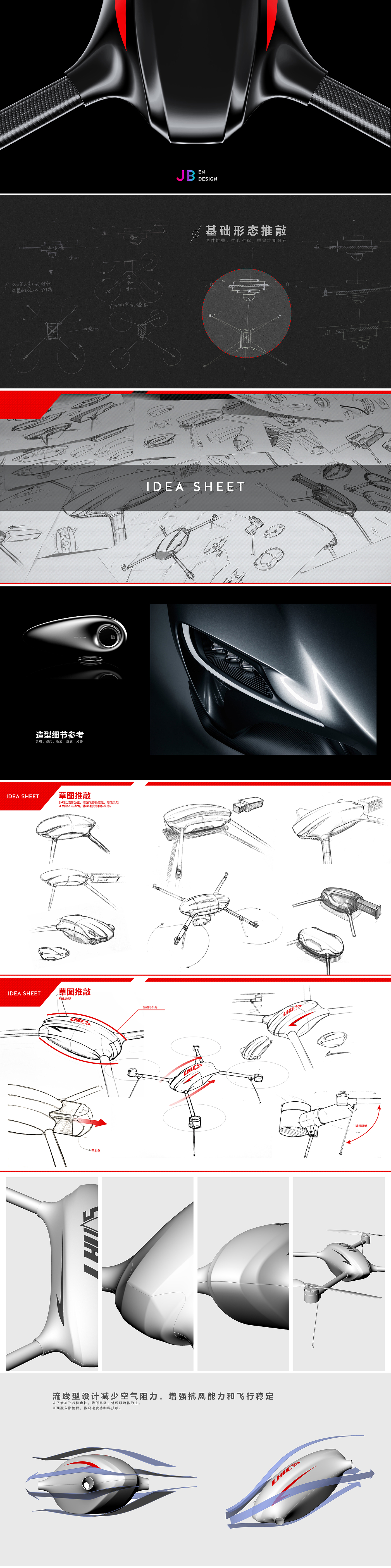 UAV，Aerocraft，