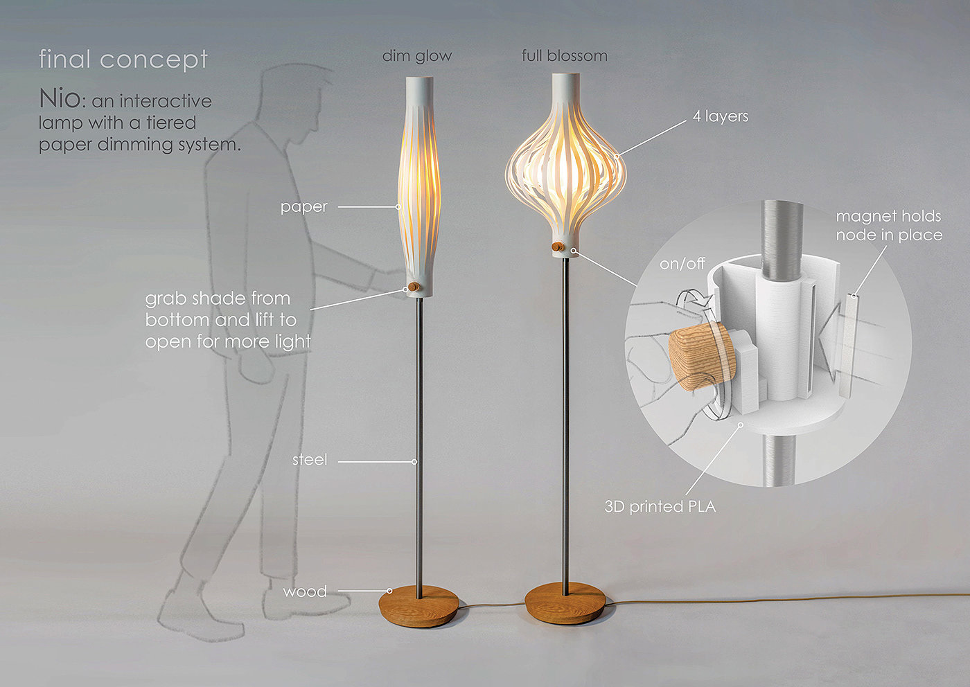 lamps and lanterns，lighting，grace，