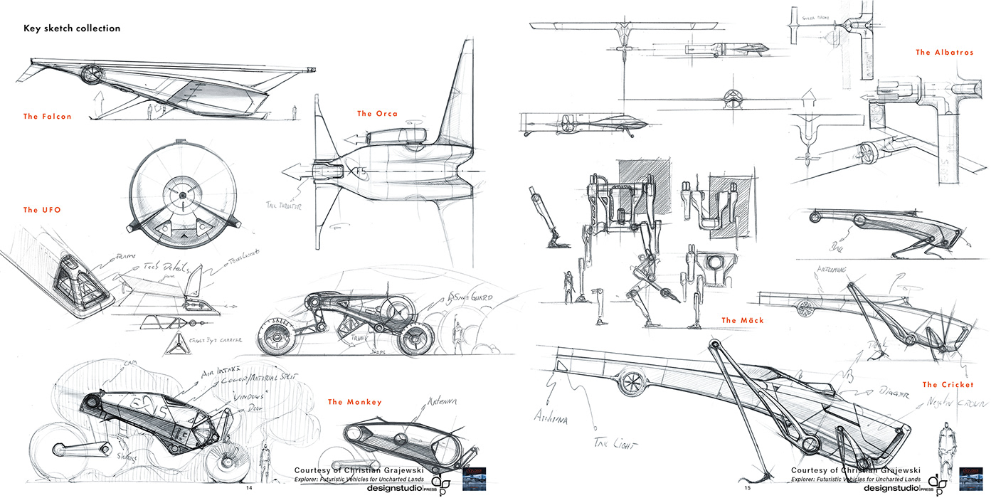 aircraft，science fiction，concept，Cool，