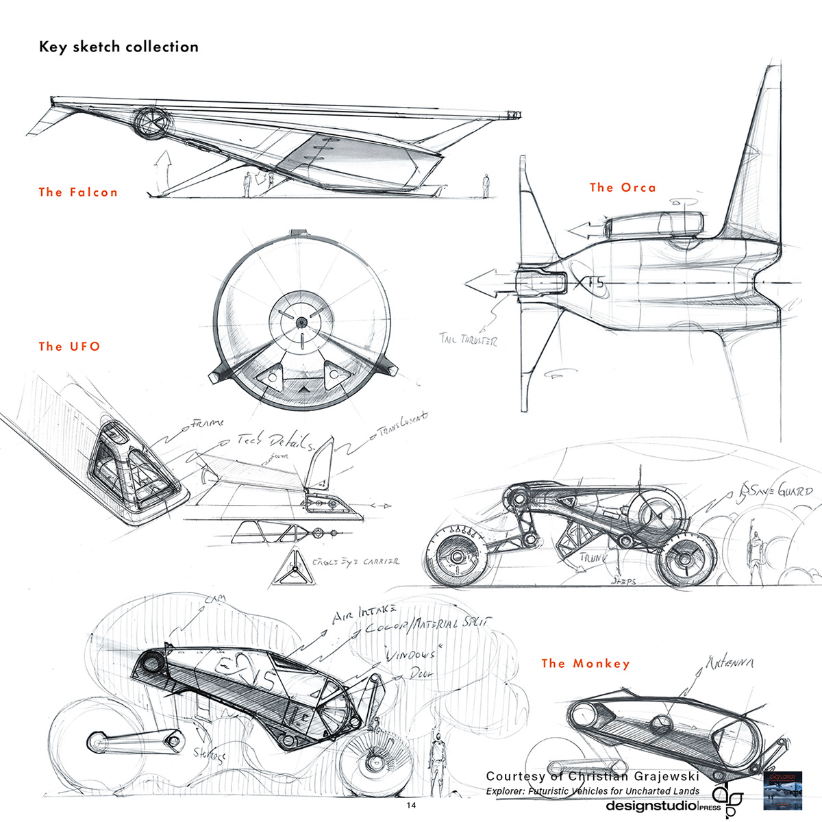 vehicle，concept，science fiction，transport，