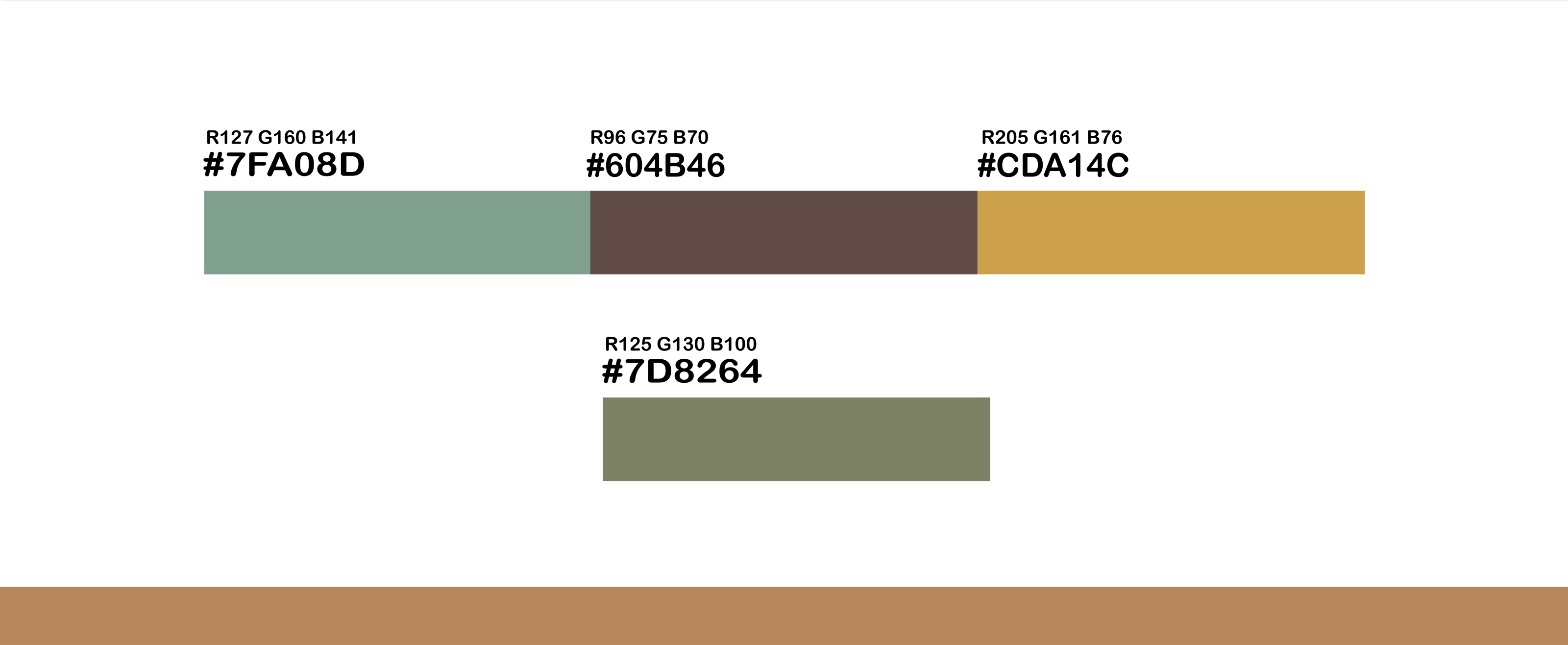 packing design，pet food ，Packaging material，industrial design，Graphic Artist Designer，