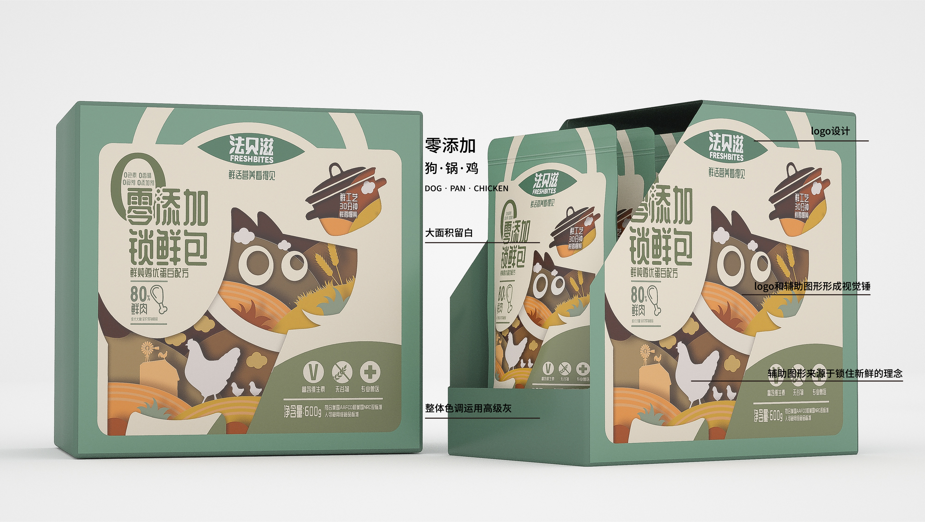packing design，pet food ，Packaging material，industrial design，Graphic Artist Designer，