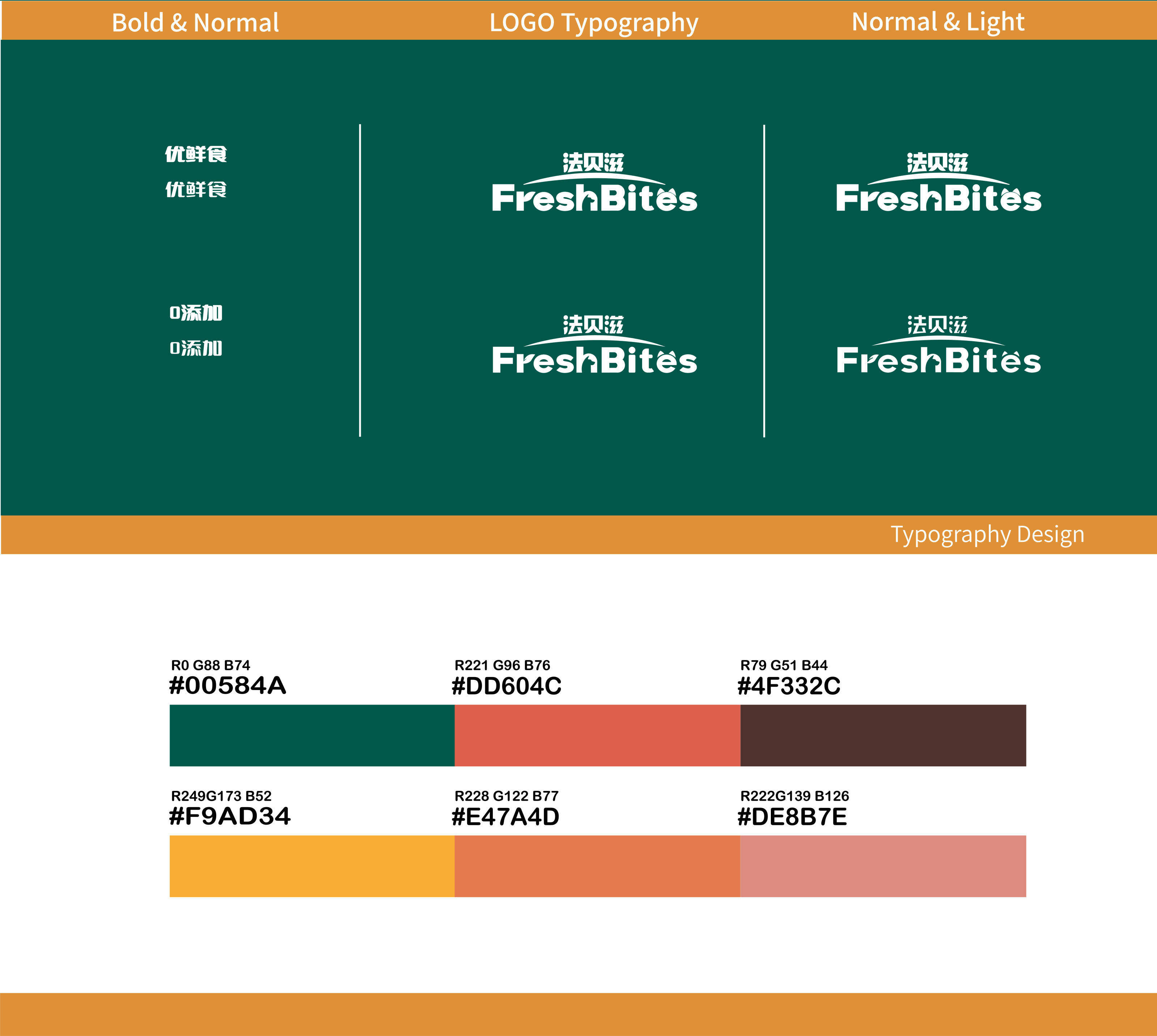 packing design，pet food ，Packaging material，industrial design，Graphic Artist Designer，