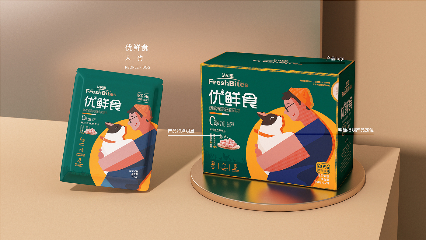 packing design，pet food ，Packaging material，industrial design，Graphic Artist Designer，