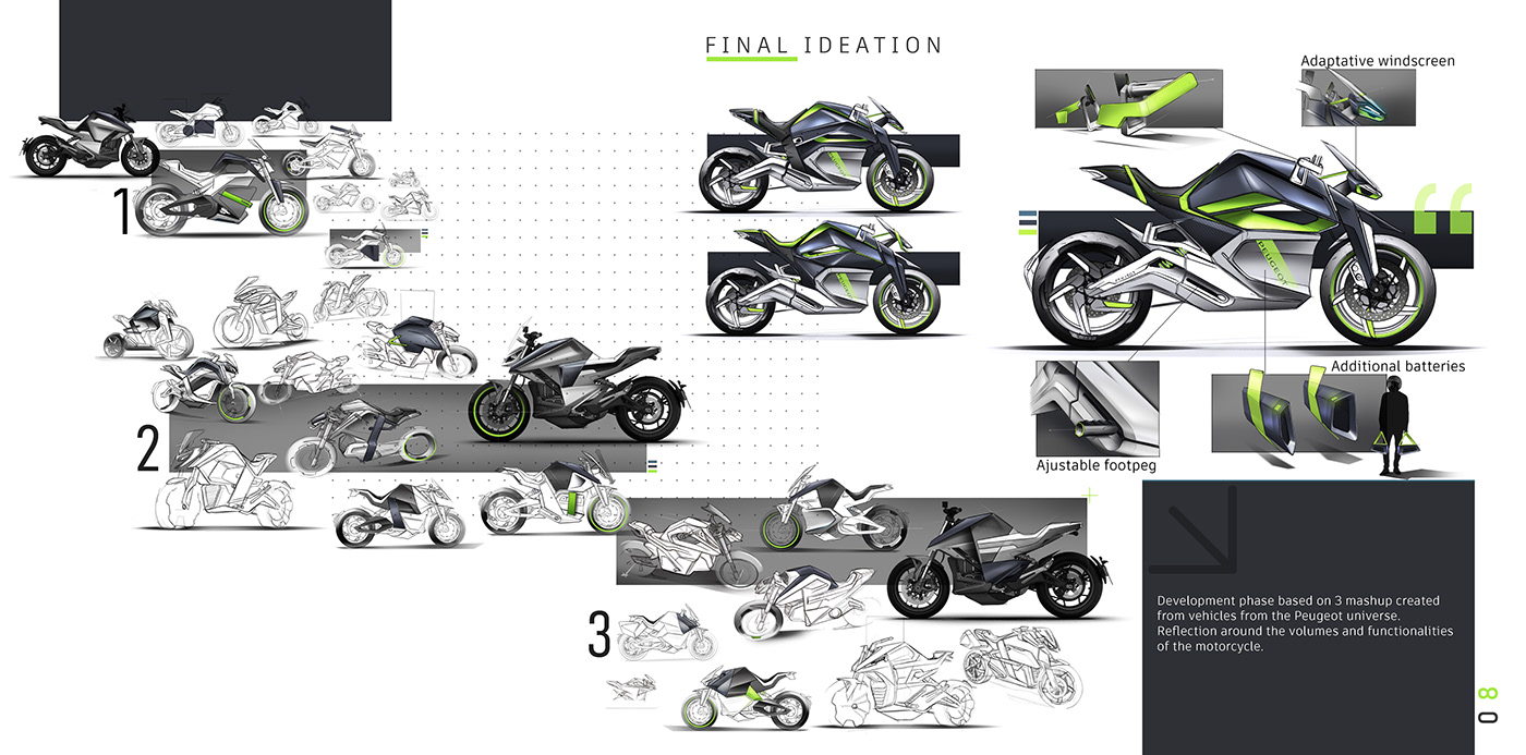 3d，automobile，conceptual design，motorcycle，Render，sample reels，