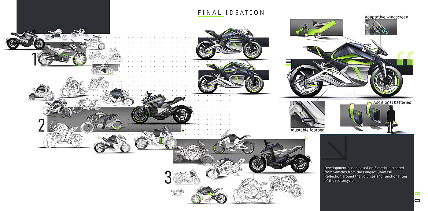 3d，automobile，conceptual design，motorcycle，Render，sample reels，