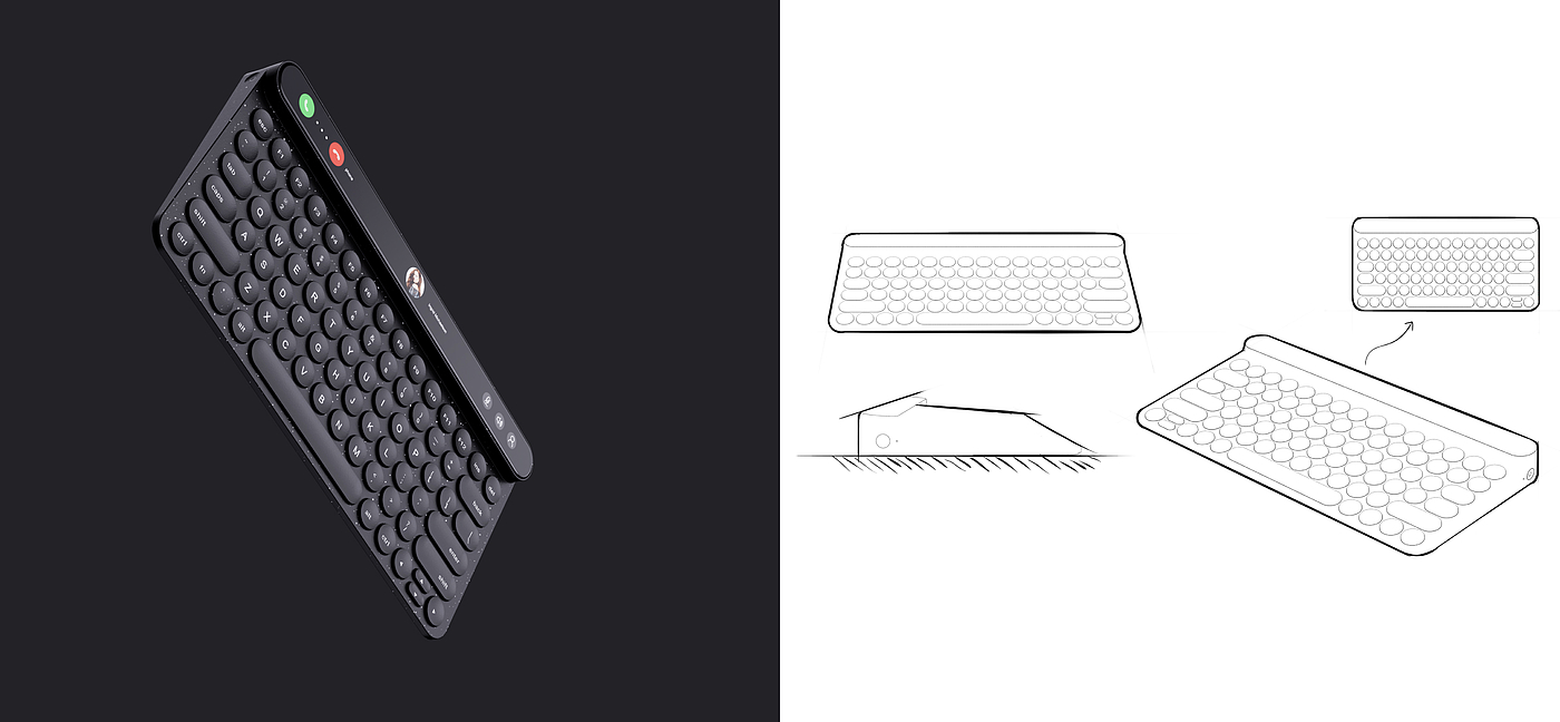 touch，keyboard，