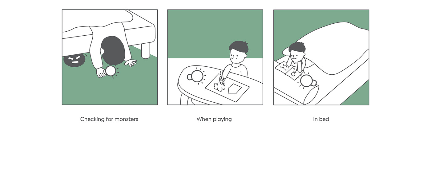 Intelligent night light，Portable，product design，