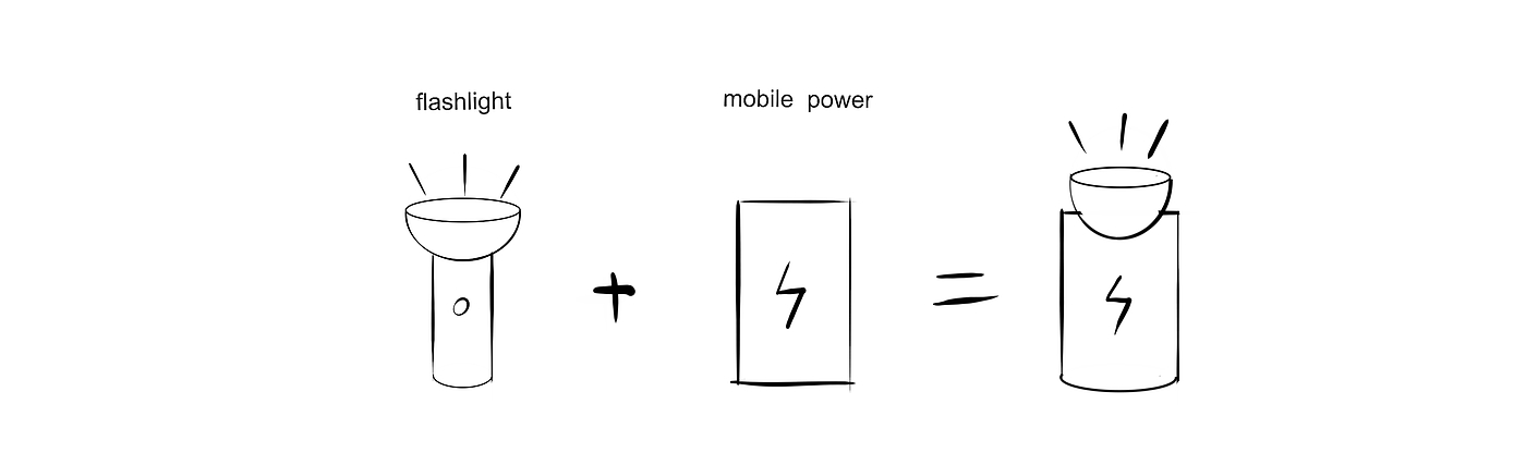 手电筒，移动电源，