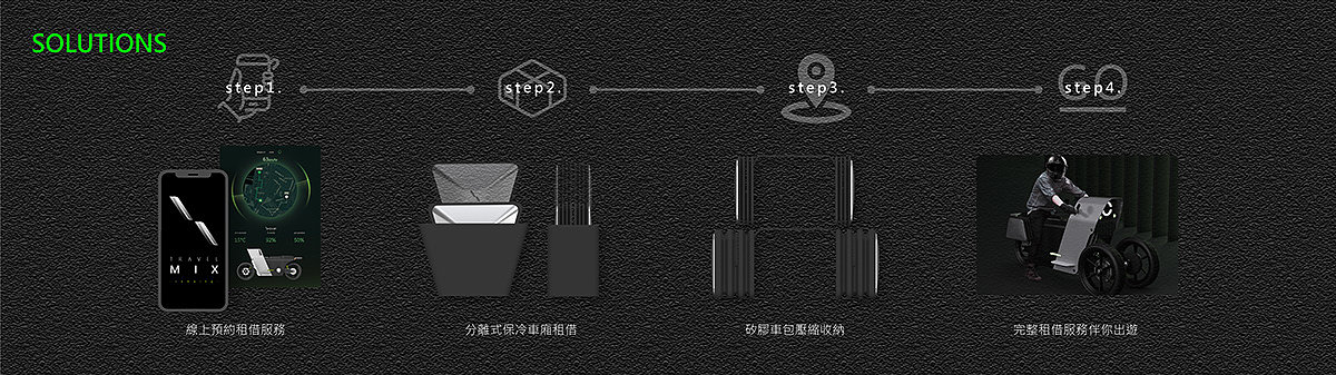 locomotive，camping，carbon fibre，