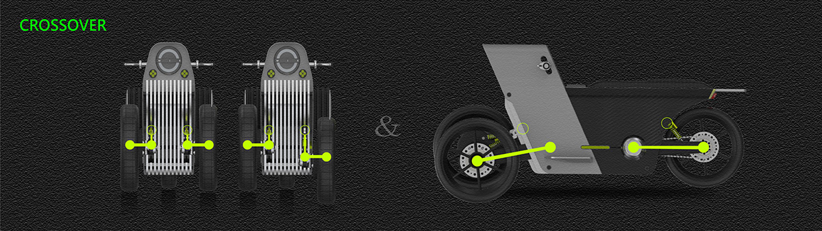 locomotive，camping，carbon fibre，