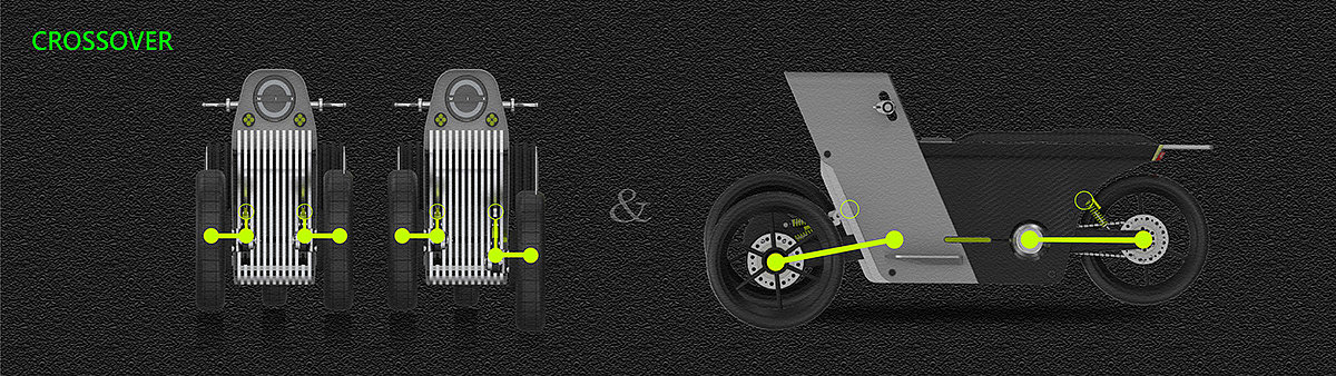 locomotive，camping，carbon fibre，