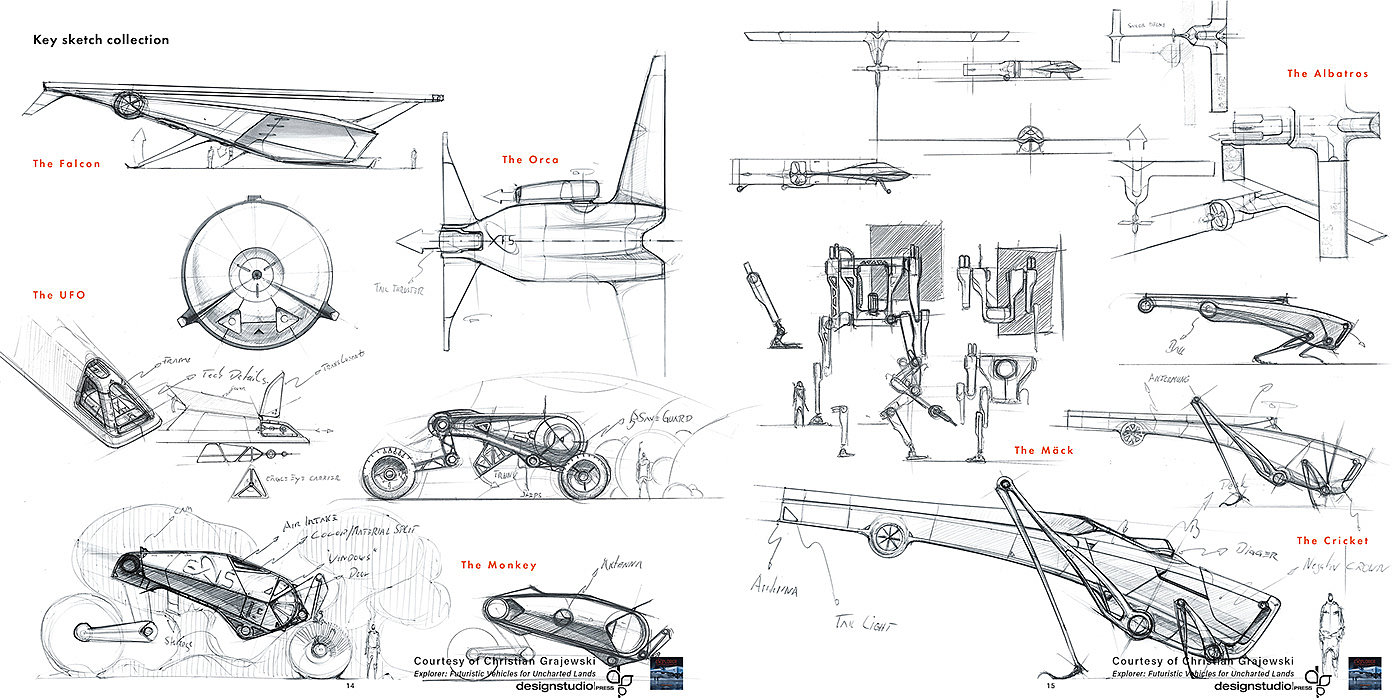 aircraft，aviation，Glider，