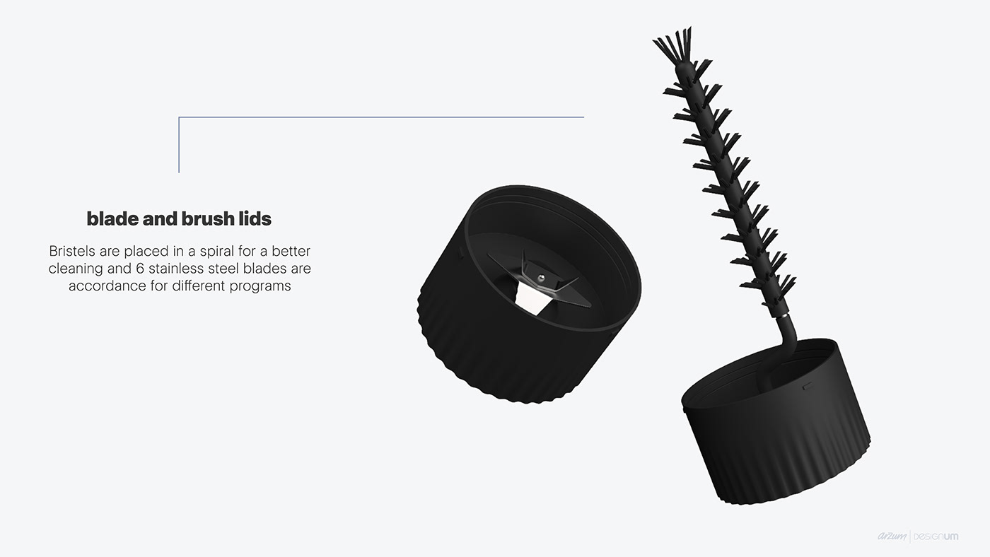 Design combination，product design，blender，Iron，